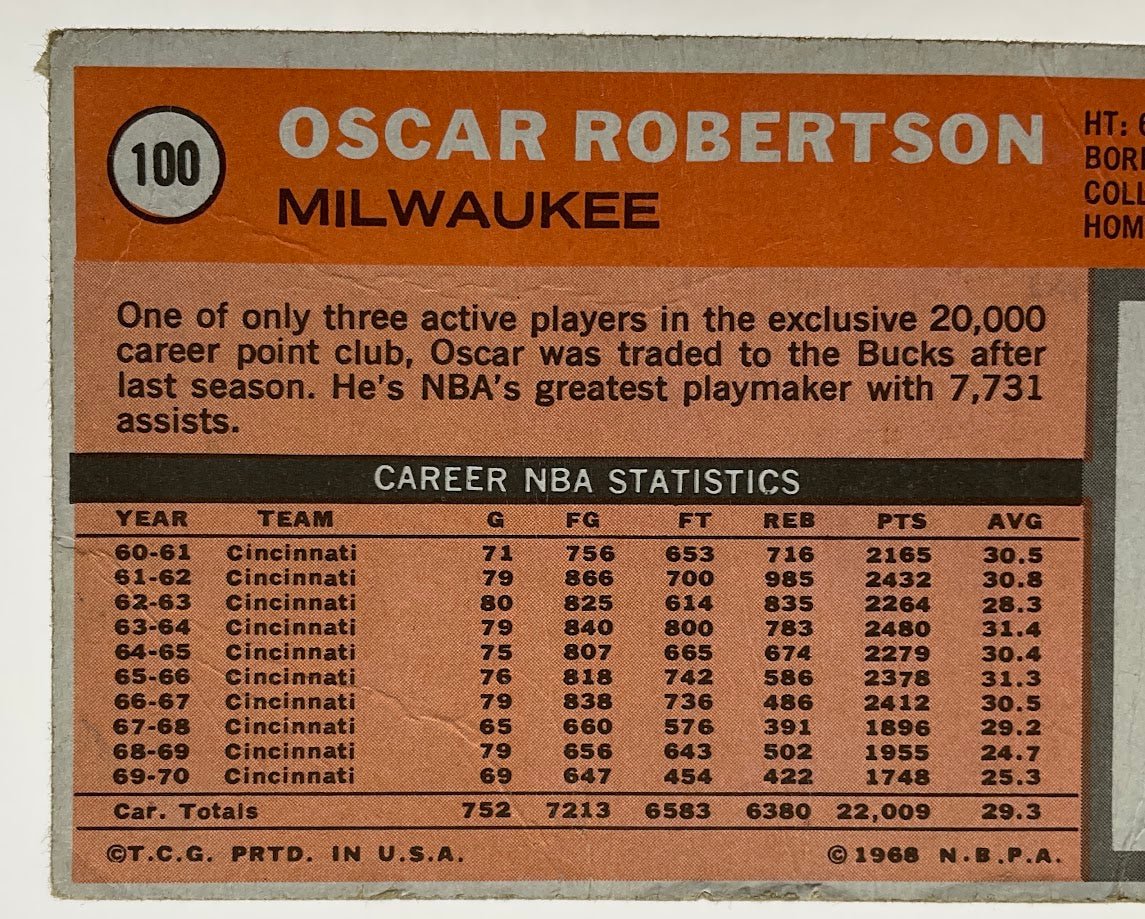 Oscar Robertson 1970 - 71 Topps #100 Milwaukee Bucks VG - Collector Store LLC