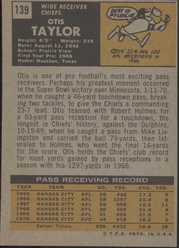 Otis Taylor 1971 Topps #139 Kansas City Chiefs VG - Collector Store LLC