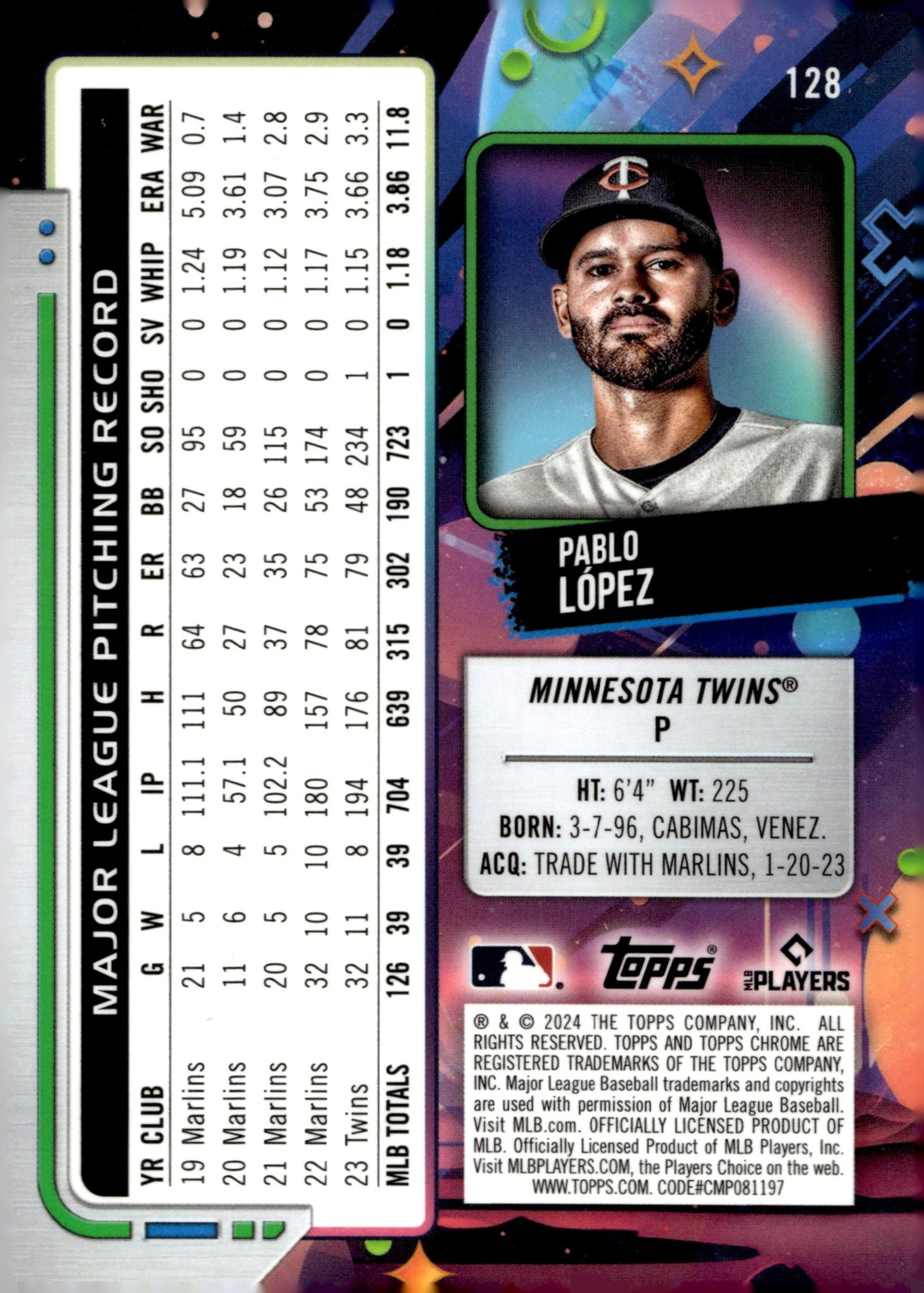 Pablo Lopez 2024 Topps Chrome Cosmic Nucleus Refractor #128 - Collector Store LLC