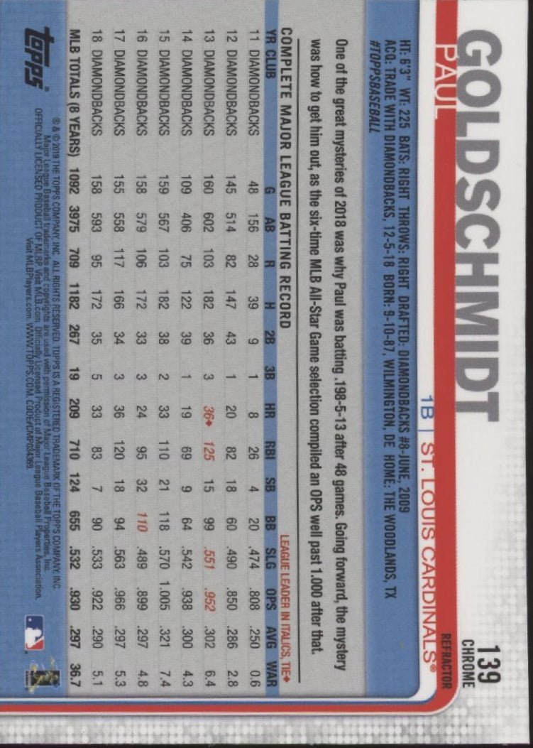 Paul Goldschmidt 2019 Topps Chrome Xfractor Refractor #139 - Collector Store LLC