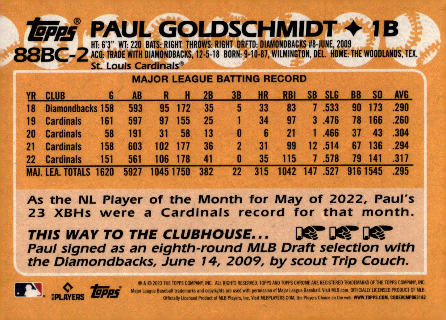 Paul Goldschmidt 2023 Topps Chrome Refractor #88BC - 2 - Collector Store LLC