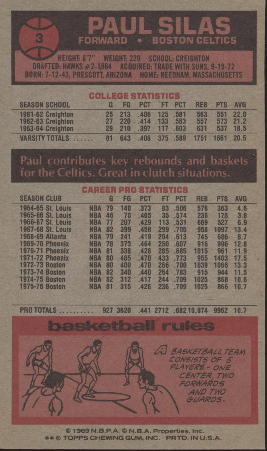 Paul Silas 1976 - 77 Topps Oversized #3 Boston Celtics - Collector Store LLC