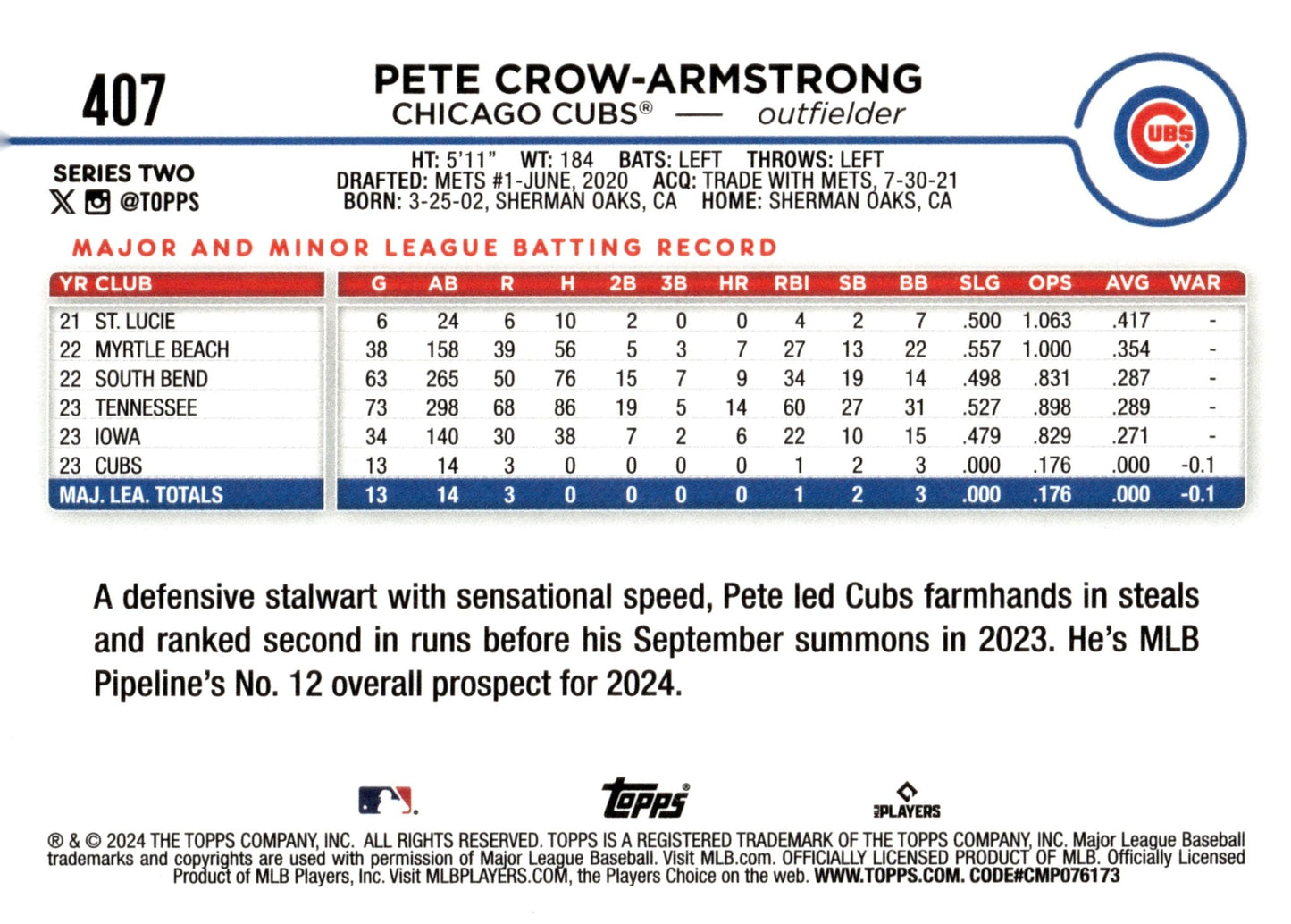 Pete Crow - Armstrong 2024 Topps Series 2 RC #407 - Collector Store LLC