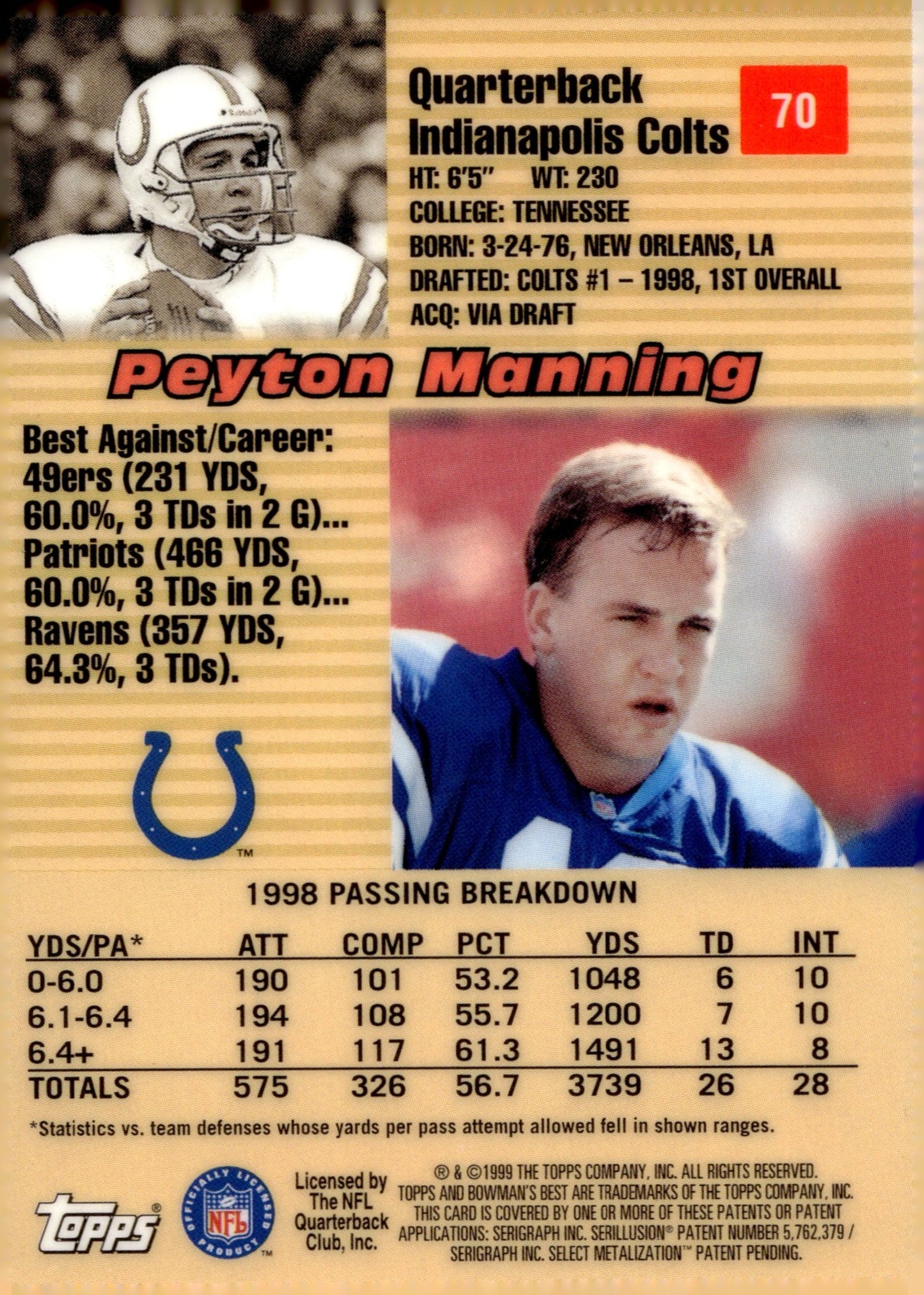 Peyton Manning 1999 Bowman's Best #70 - Collector Store LLC