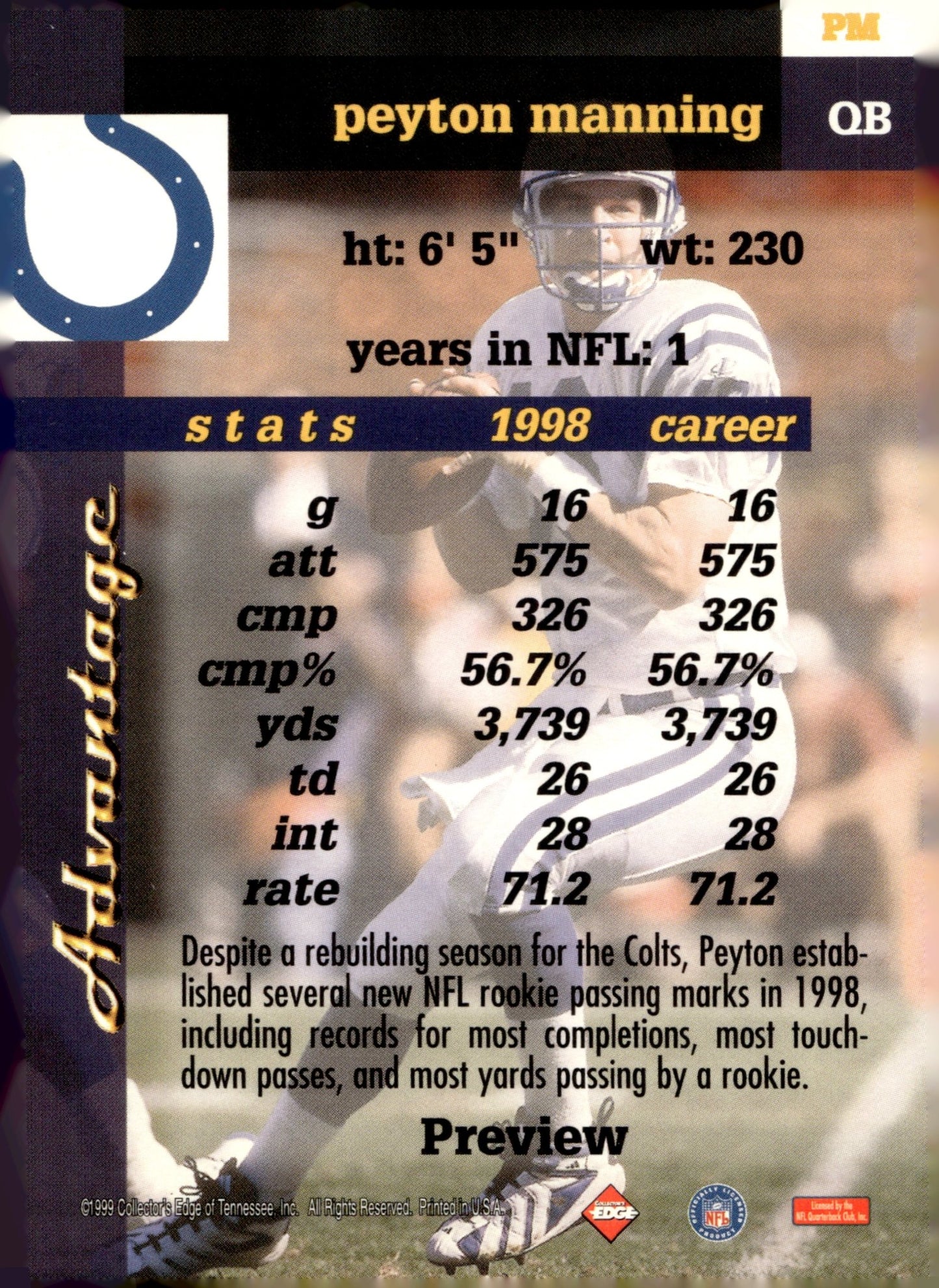 Peyton Manning 1999 Collector's Edge #PM - Collector Store LLC
