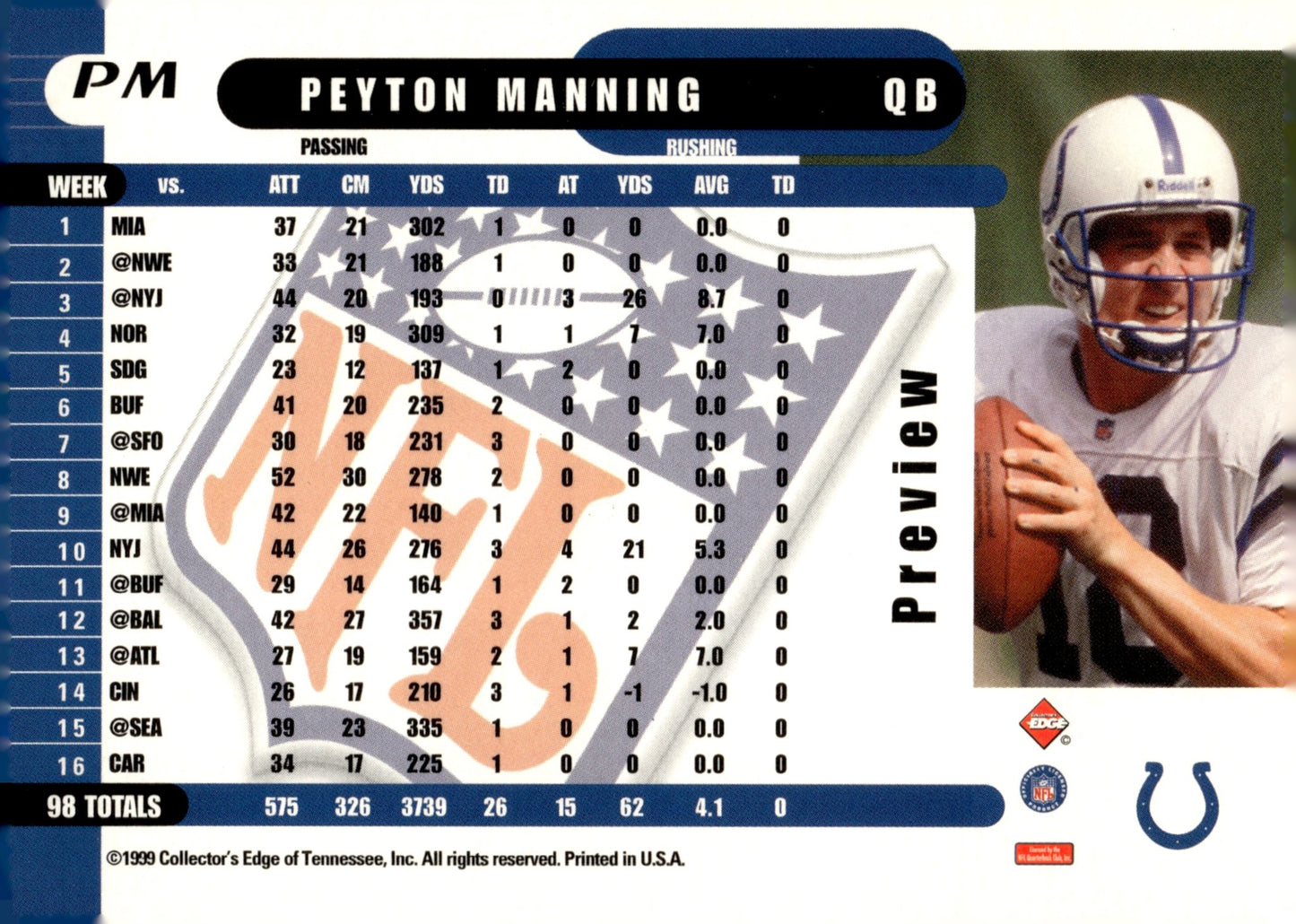 Peyton Manning 1999 Collector's Edge Supreme #PM #1 - Collector Store LLC