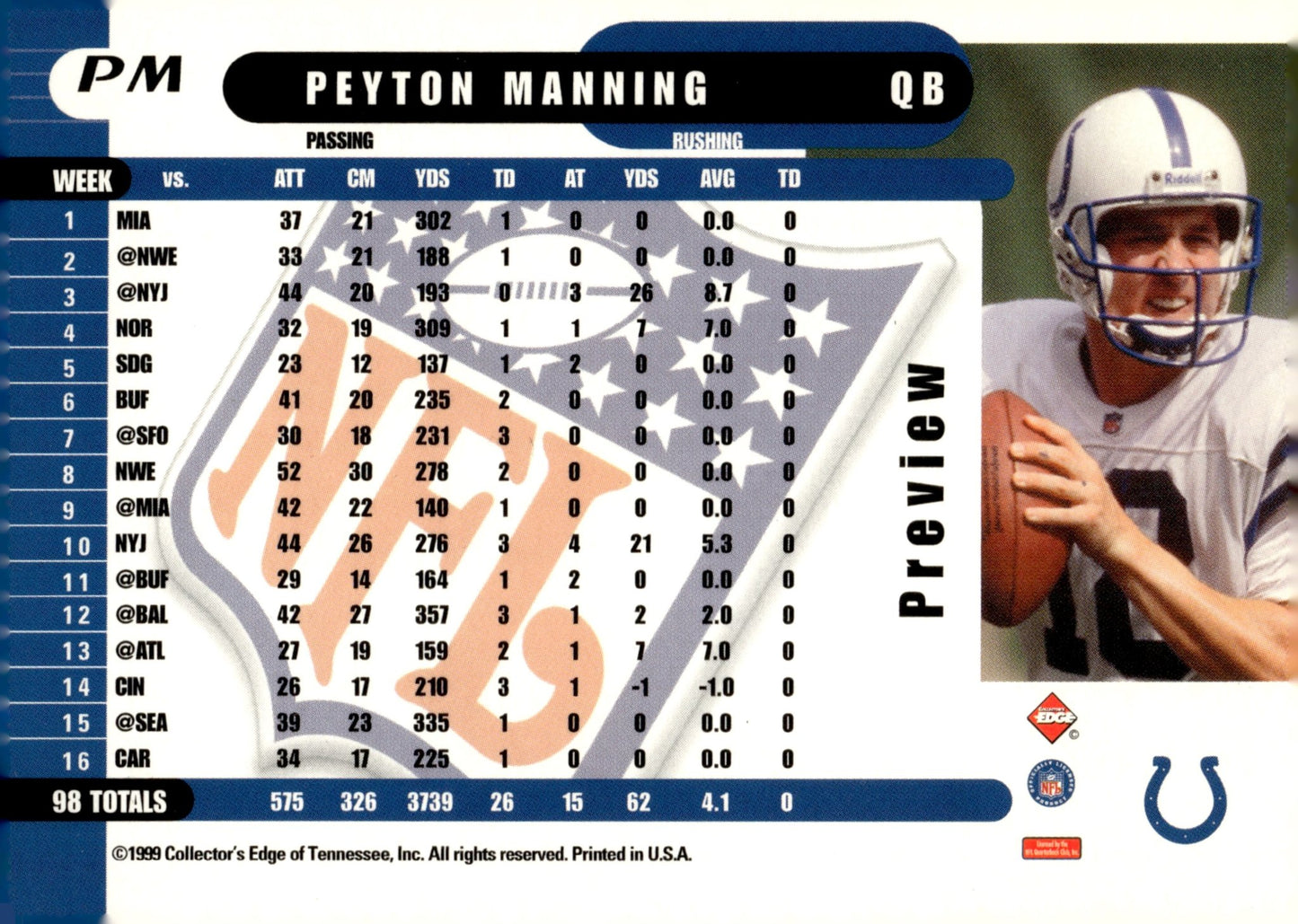 Peyton Manning 1999 Collector's Edge Supreme #PM #2 - Collector Store LLC