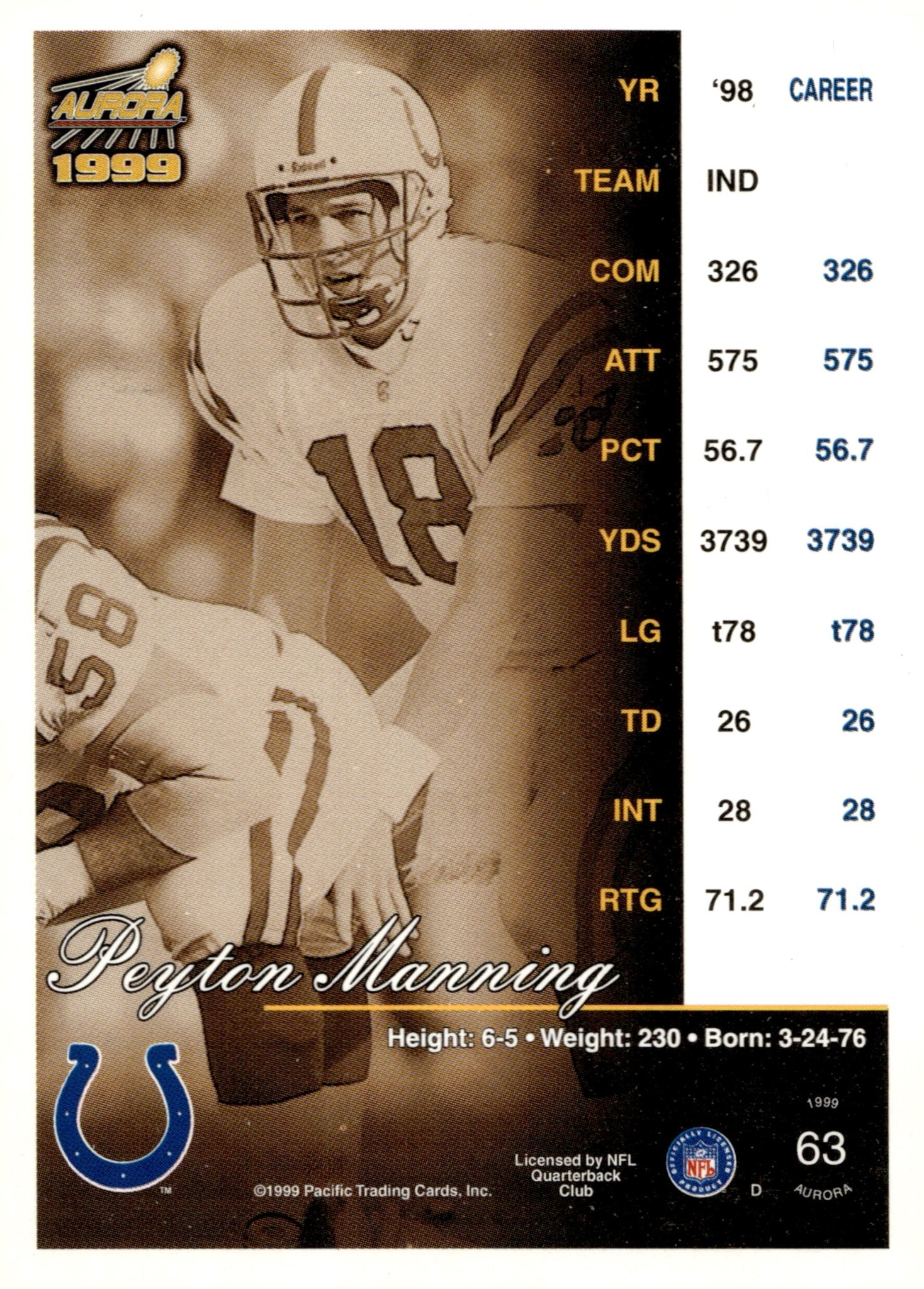 Peyton Manning 1999 Pacific Aurora Pin Stripes #63 #2 - Collector Store LLC