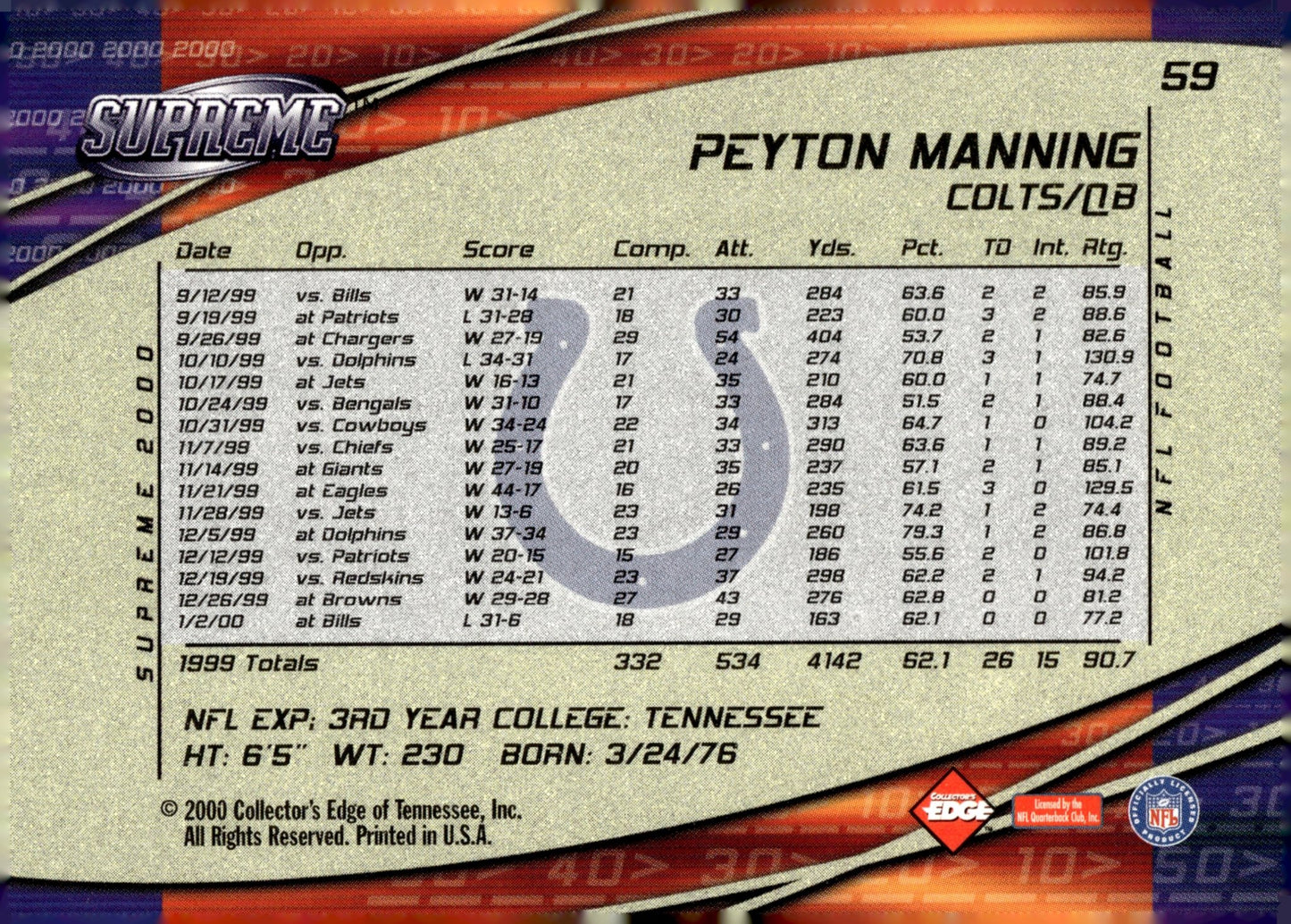 Peyton Manning 2000 Collector's Edge Supreme #59 - Collector Store LLC