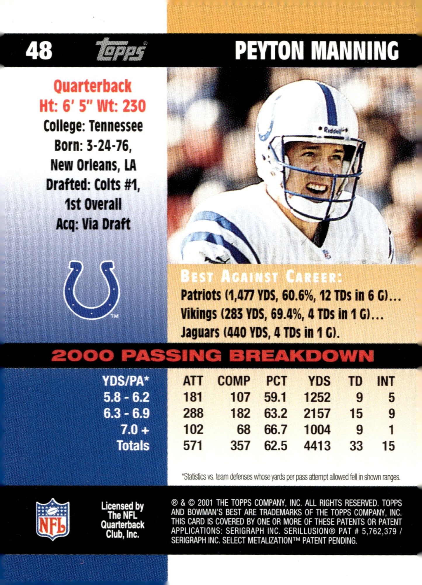 Peyton Manning 2001 Bowman's Best #48 - Collector Store LLC
