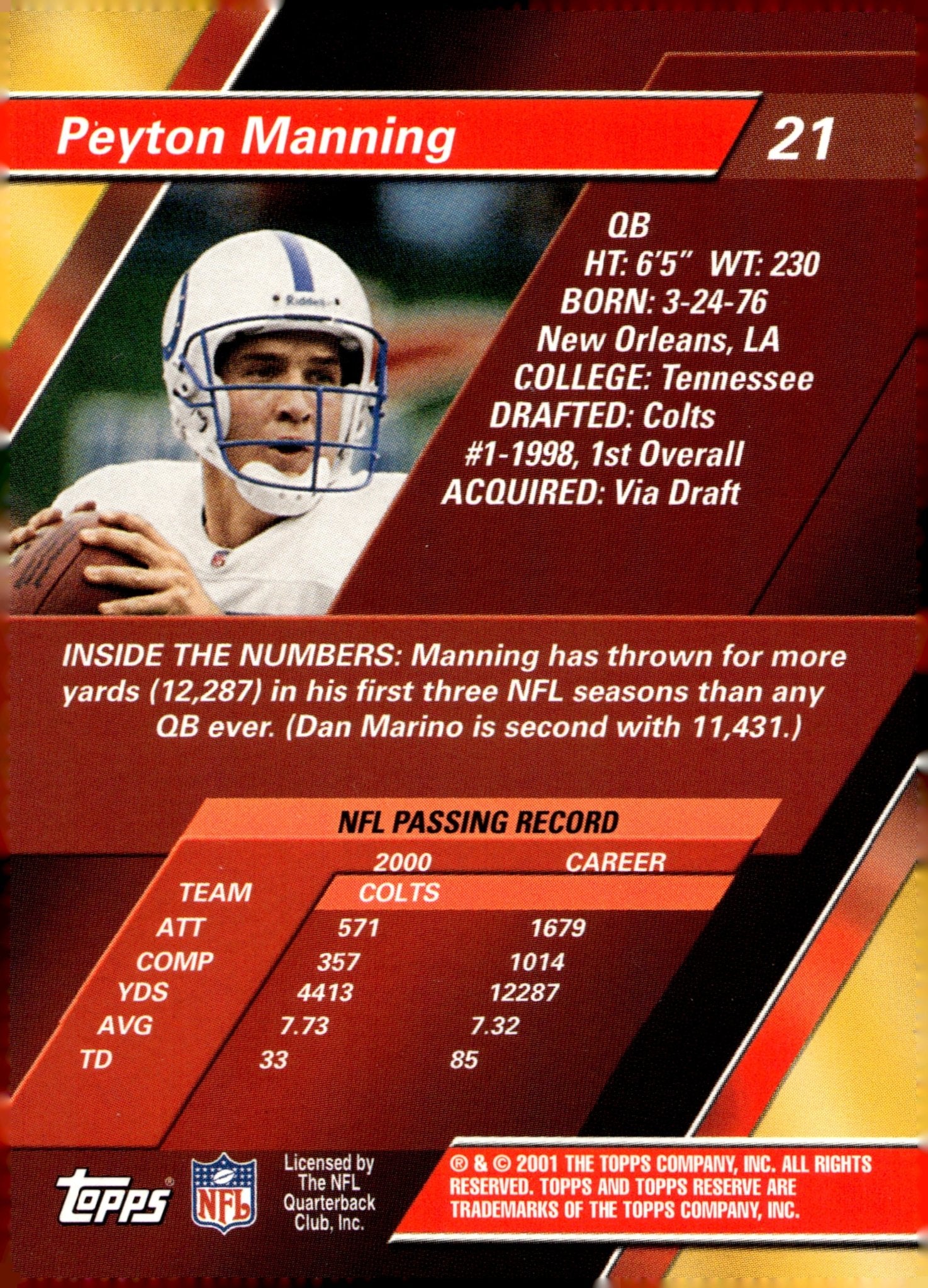 Peyton Manning 2001 Topps Reserve #21 - Collector Store LLC
