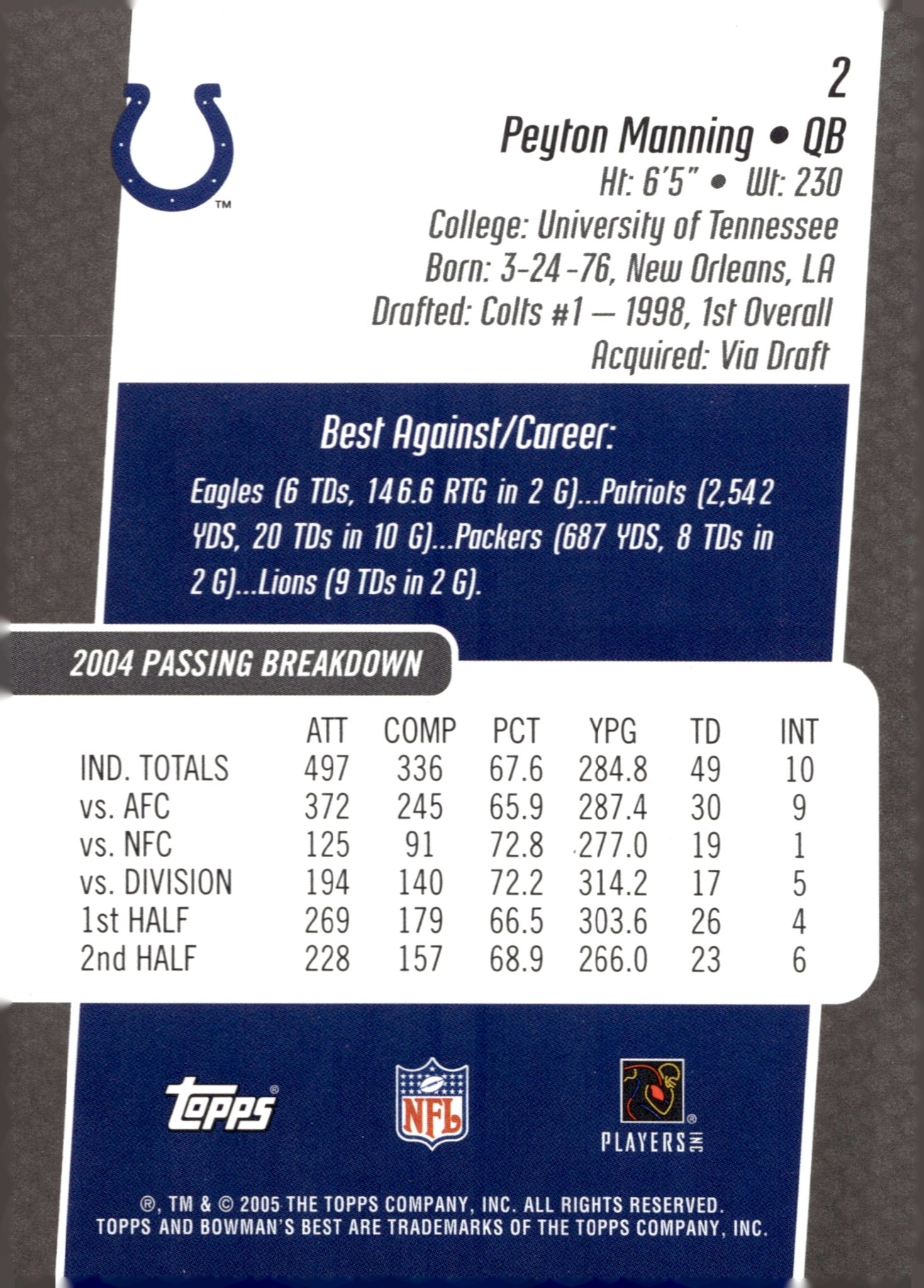 Peyton Manning 2005 Bowman's Best #2 - Collector Store LLC