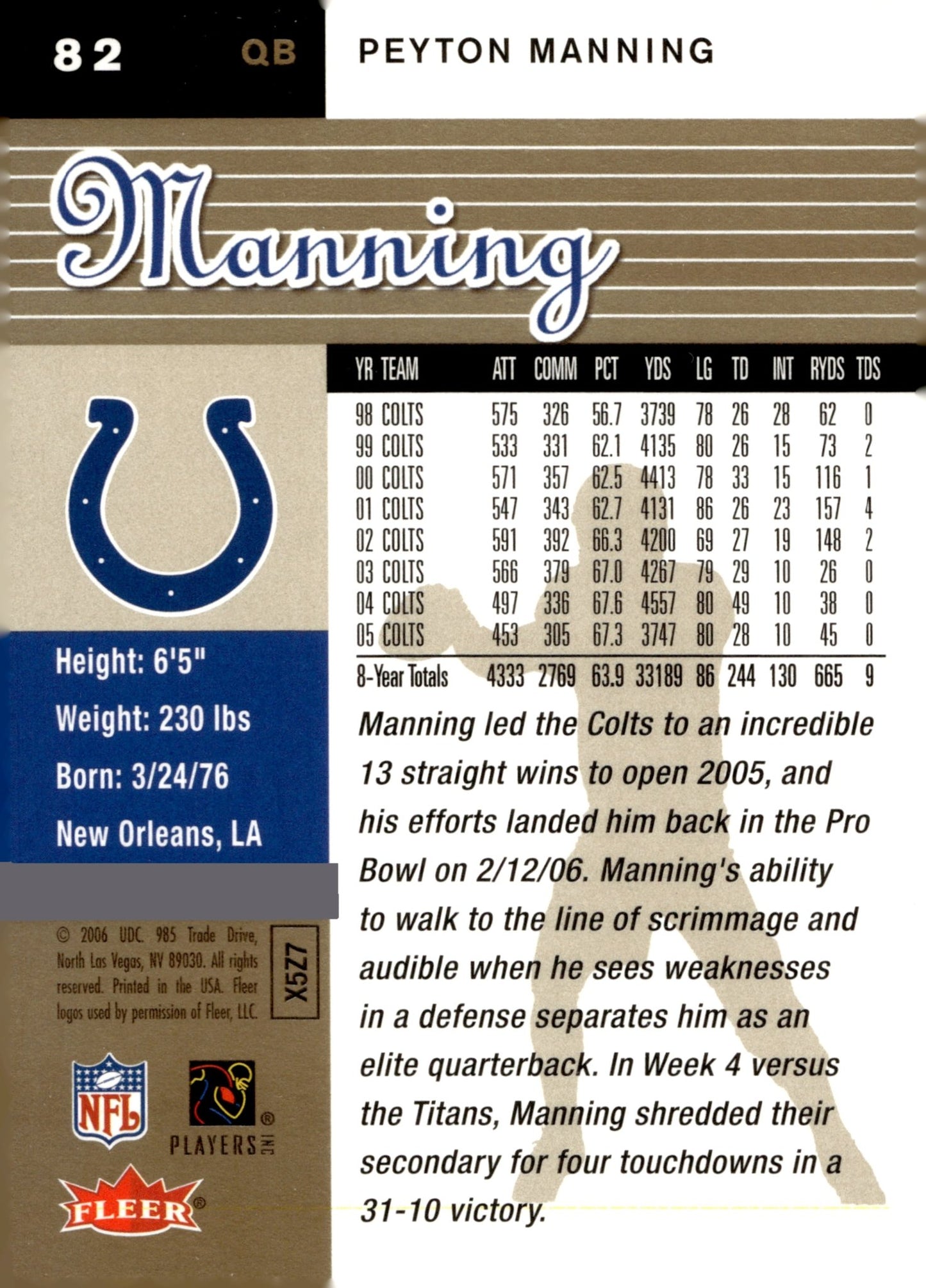 Peyton Manning 2006 Fleer Ultra #82 - Collector Store LLC
