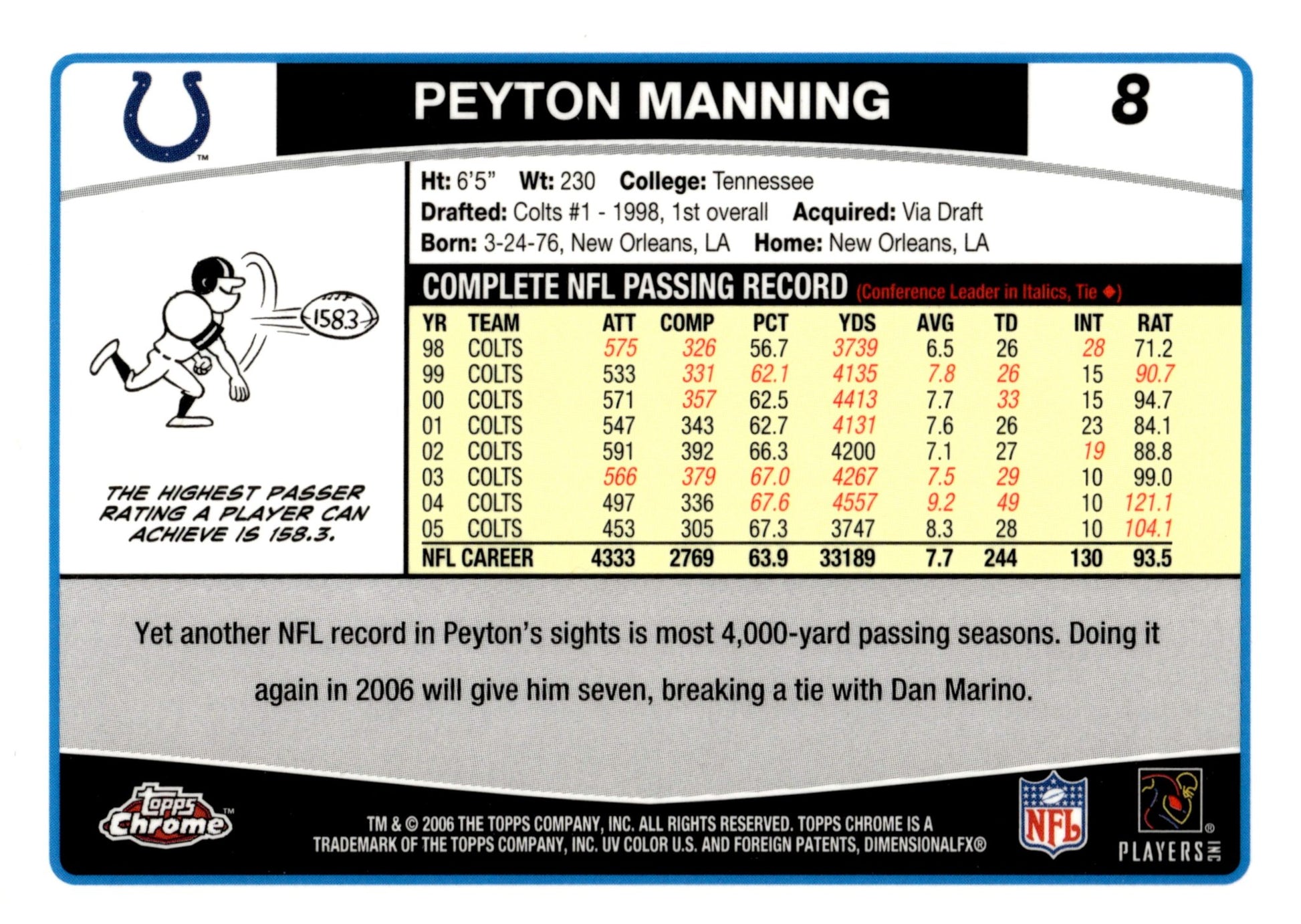 Peyton Manning 2006 Topps Chrome #8 - Collector Store LLC