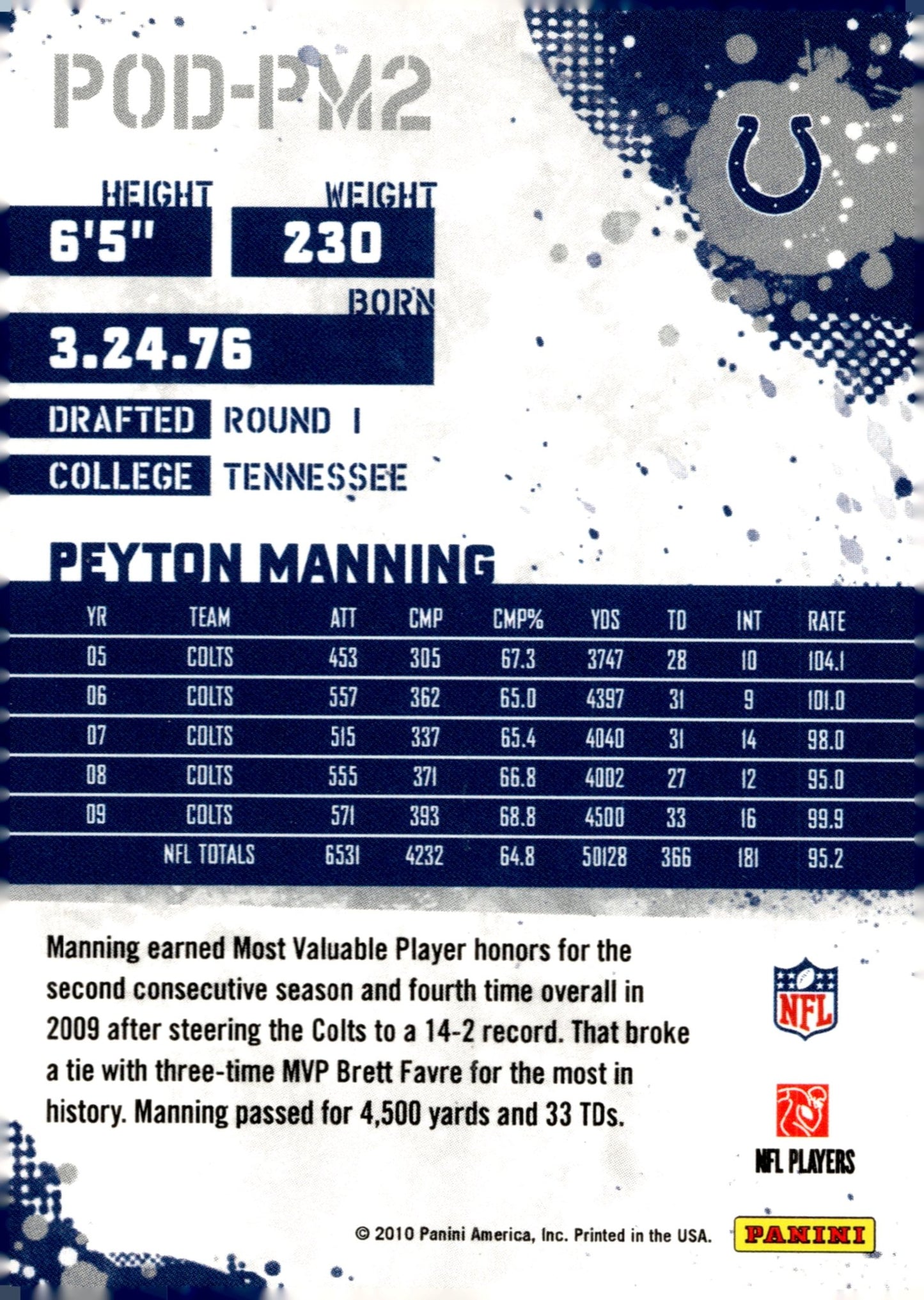 Peyton Manning 2010 Panini Player of the Day #POD - PM2 - Collector Store LLC