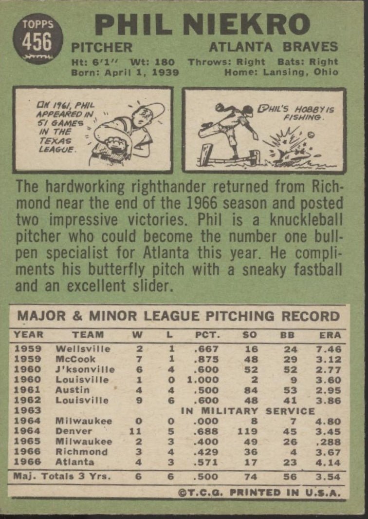 Phil Niekro 1967 Topps #456 Atlanta Braves VG - EX #2 - Collector Store LLC