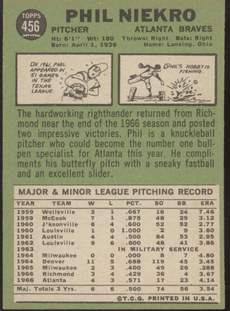 Phil Niekro 1967 Topps #456 Atlanta Braves VG - EX #3 - Collector Store LLC