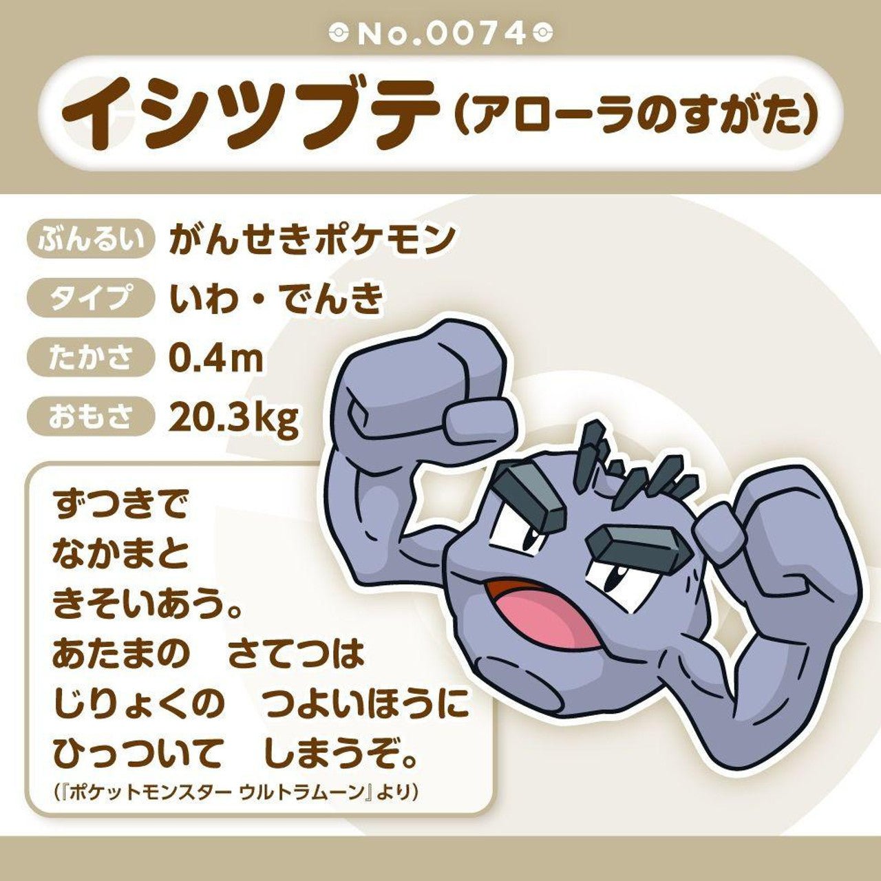Pokemon: Pokemon Fit Alolan Geodude No.A074 Plush (Japanese Pokemon Center Exclusive) - Collector Store LLC