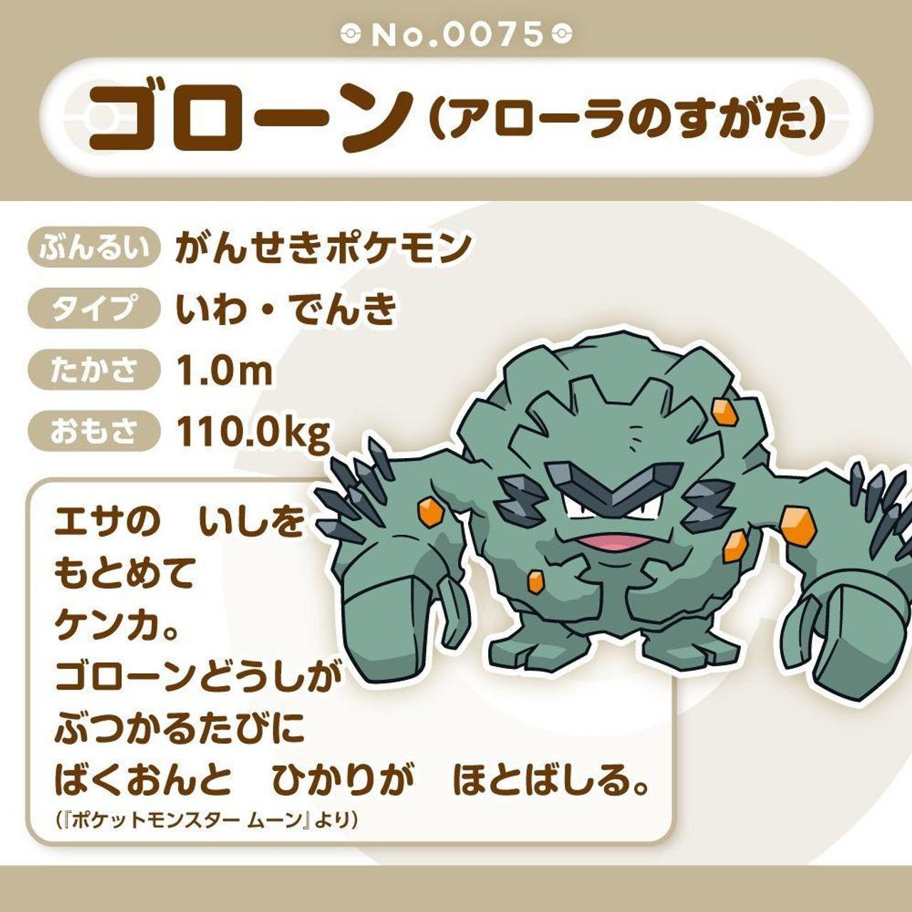 Pokemon: Pokemon Fit Alolan Graveler No.A075 Plush (Japanese Pokemon Center Exclusive) - Collector Store LLC