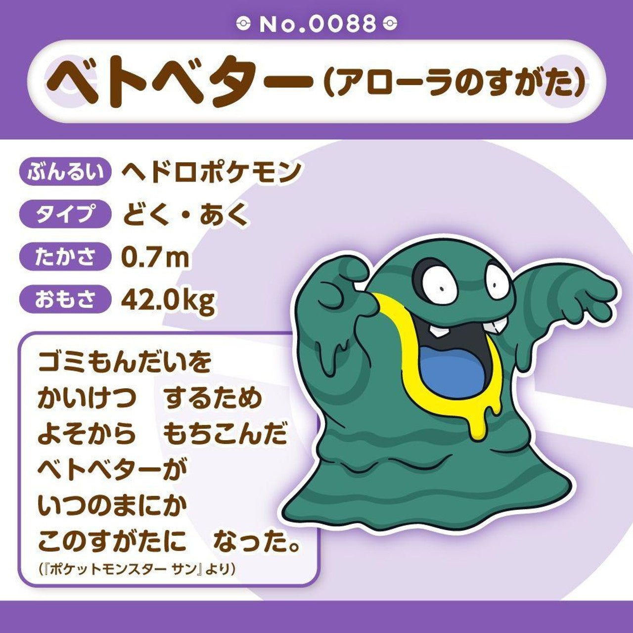 Pokemon: Pokemon Fit Alolan Grimer No.A088 Plush (Japanese Pokemon Center Exclusive) - Collector Store LLC