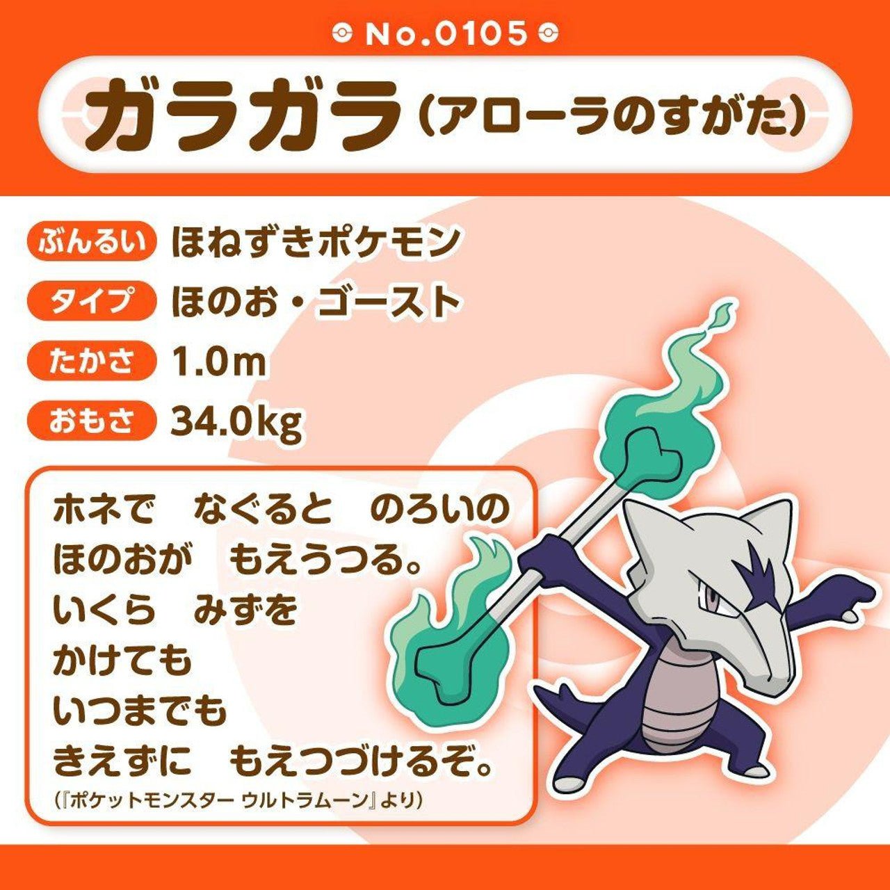 Pokemon: Pokemon Fit Alolan Marowak No.A105 Plush (Japanese Pokemon Center Exclusive) - Collector Store LLC