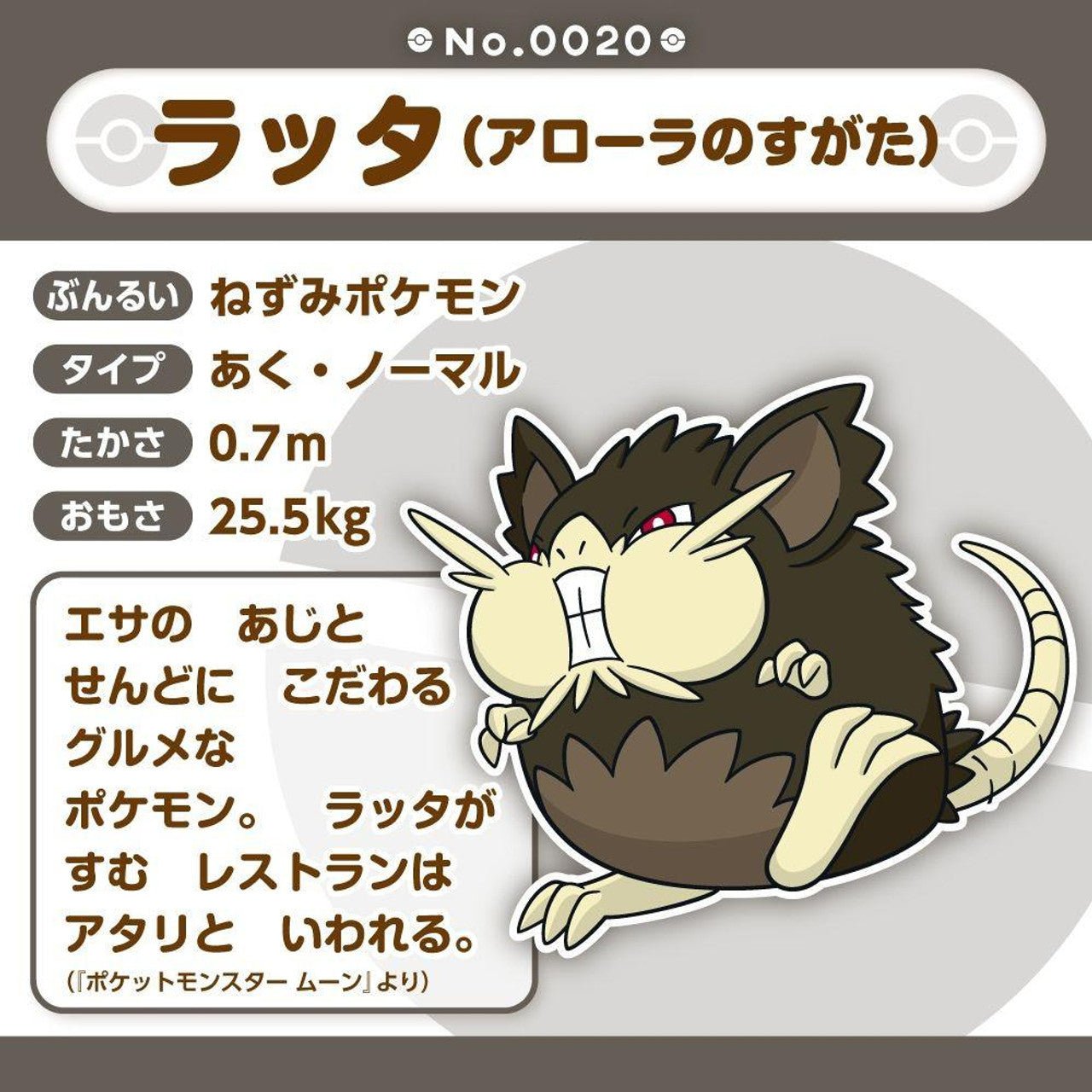 Pokemon: Pokemon Fit Alolan Raticate No.A020 Plush (Japanese Pokemon Center Exclusive) - Collector Store LLC