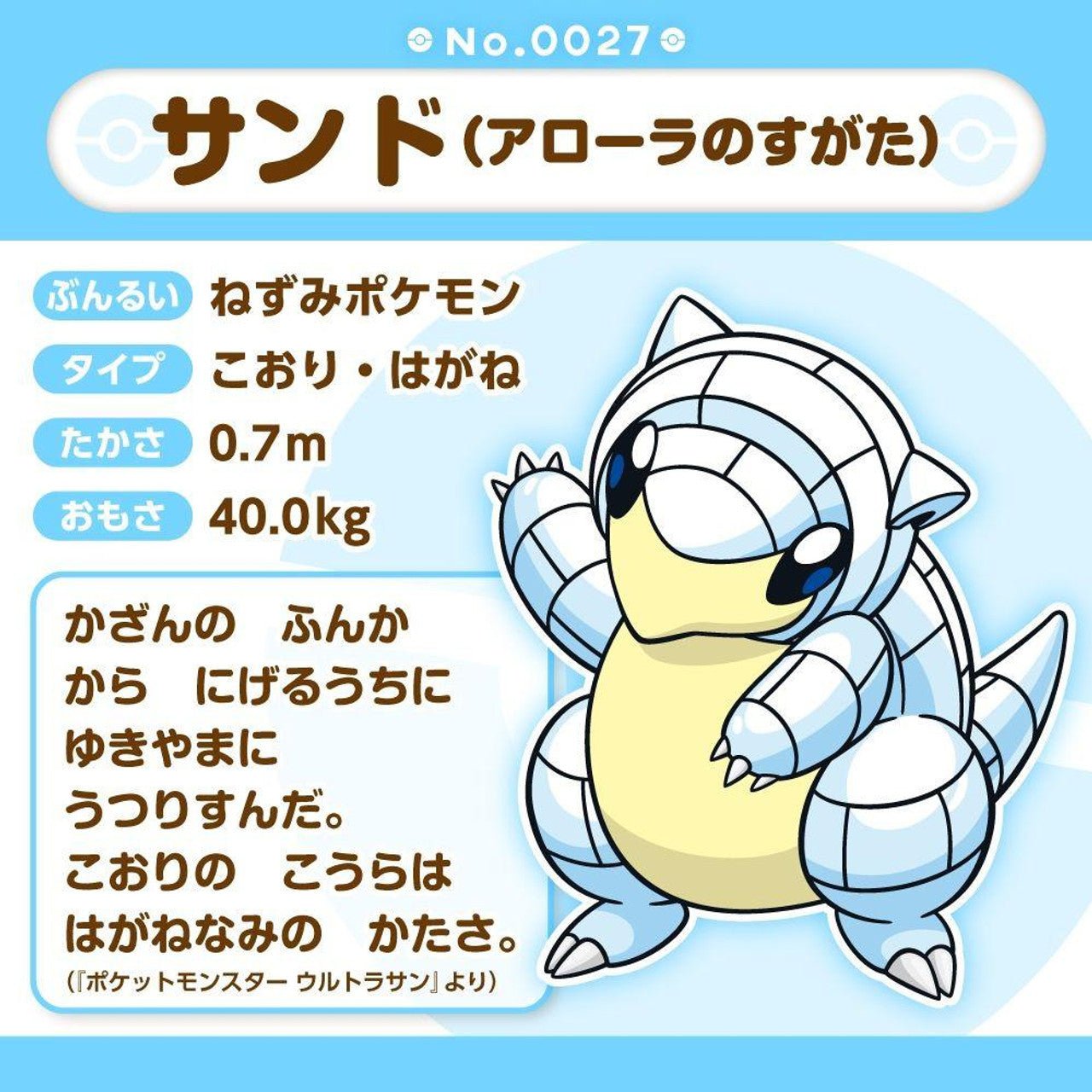 Pokemon: Pokemon Fit Alolan Sandshrew No.A027 Plush (Japanese Pokemon Center Exclusive) - Collector Store LLC