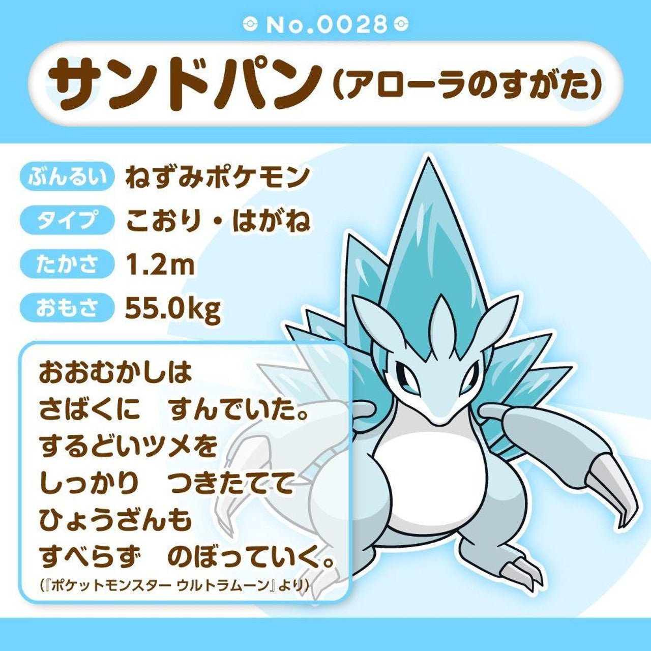 Pokemon: Pokemon Fit Alolan Sandslash No.A028 Plush (Japanese Pokemon Center Exclusive) - Collector Store LLC