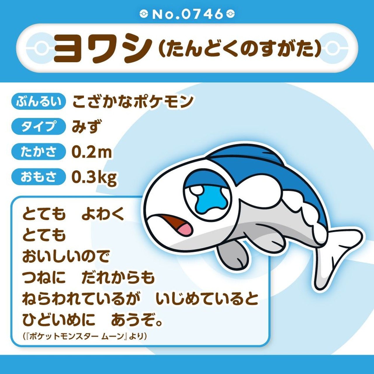 Pokemon: Pokemon Fit Wishiwashi (Solo Form) No.746 Plush (Japanese Pokemon Center Exclusive) - Collector Store LLC