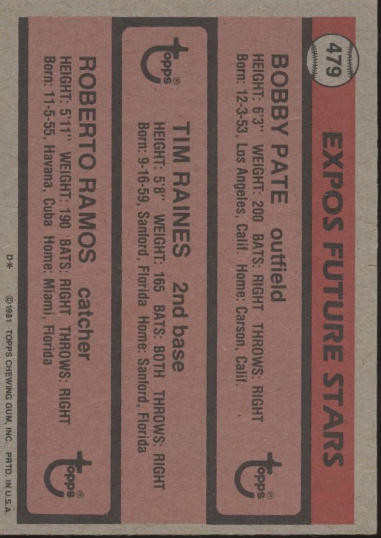 Raines / Ramos / Pate 1981 Topps Future Stars RC #479 - Collector Store LLC
