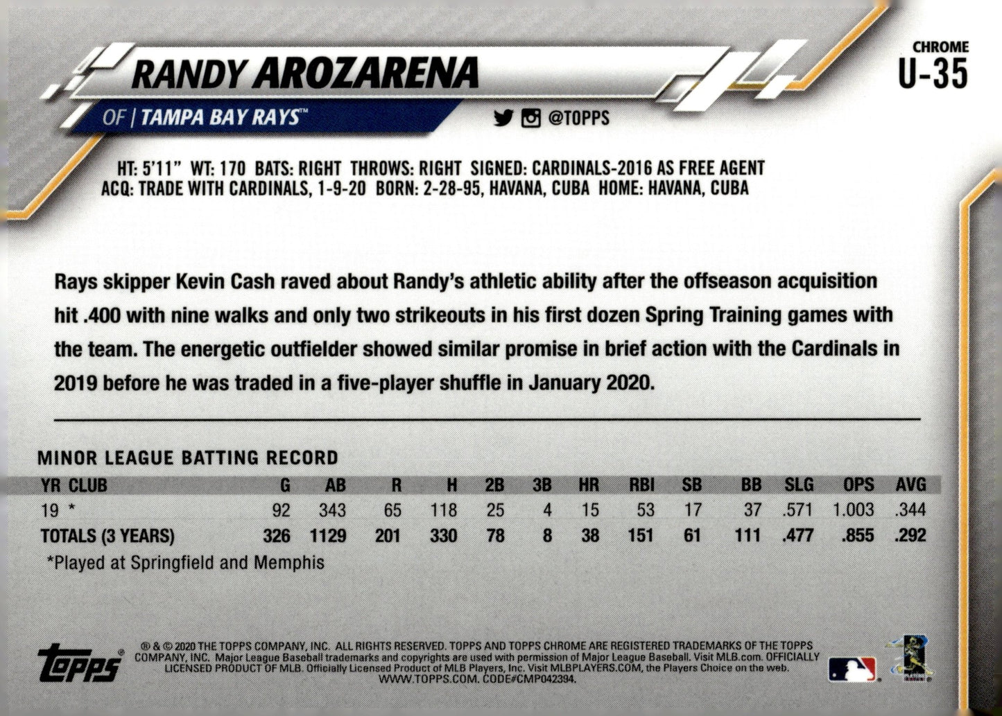 Randy Arozarena 2020 Topps Chrome Update RC #U - 35 - Collector Store LLC