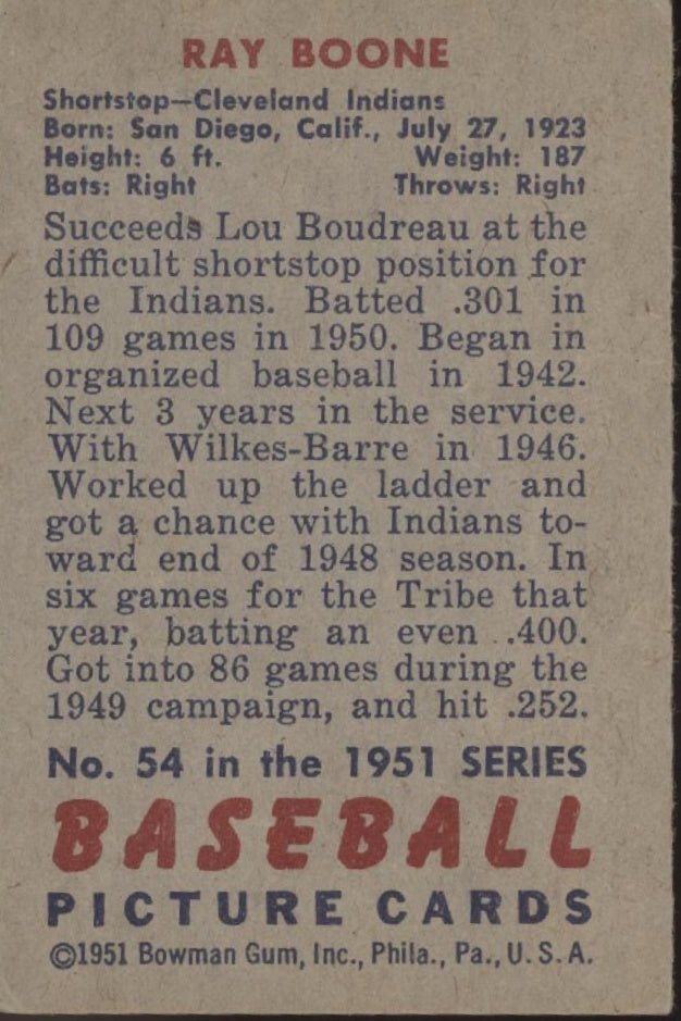 Ray Boone 1951 Bowman RC #54 Cleveland Indians VG - Collector Store LLC