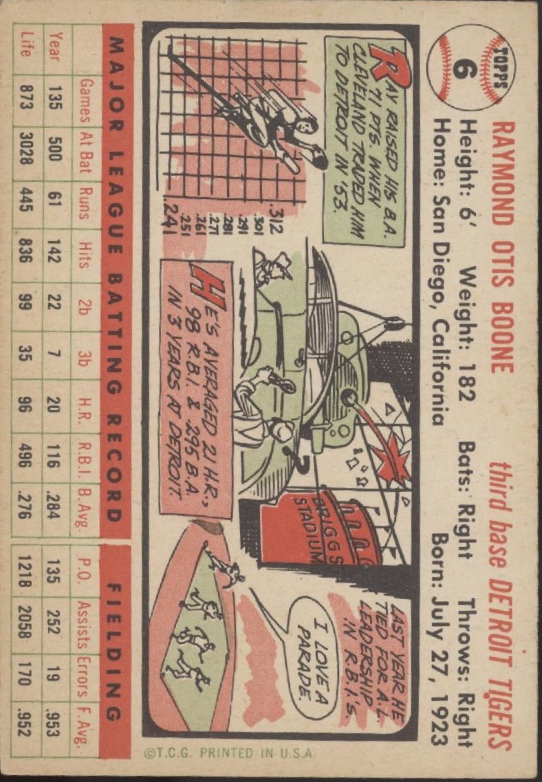Ray Boone 1956 Topps #6 Detroit Tigers VG - EX - Collector Store LLC