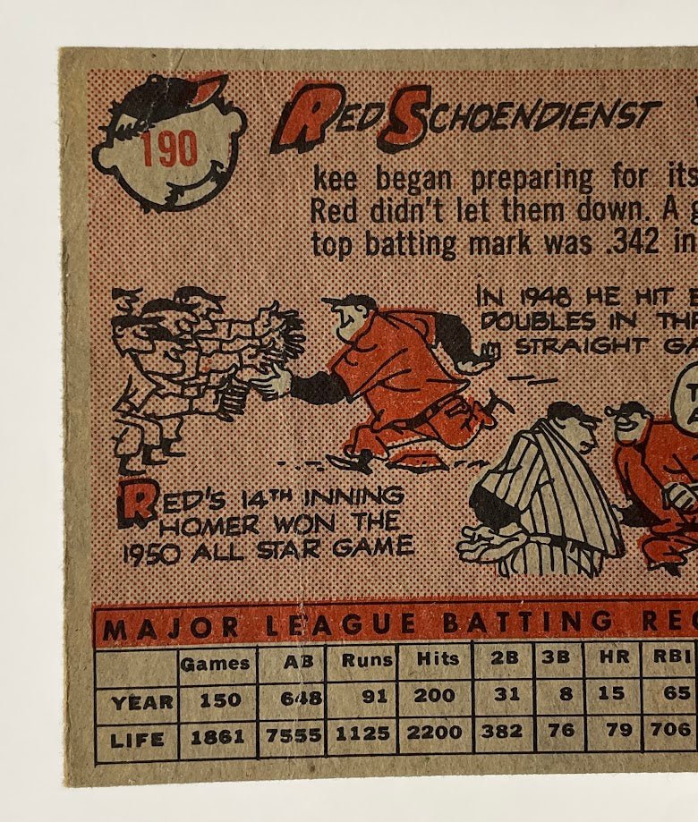 Red Schoendienst 1958 Topps #190 Milwaukee Braves PR - Collector Store LLC
