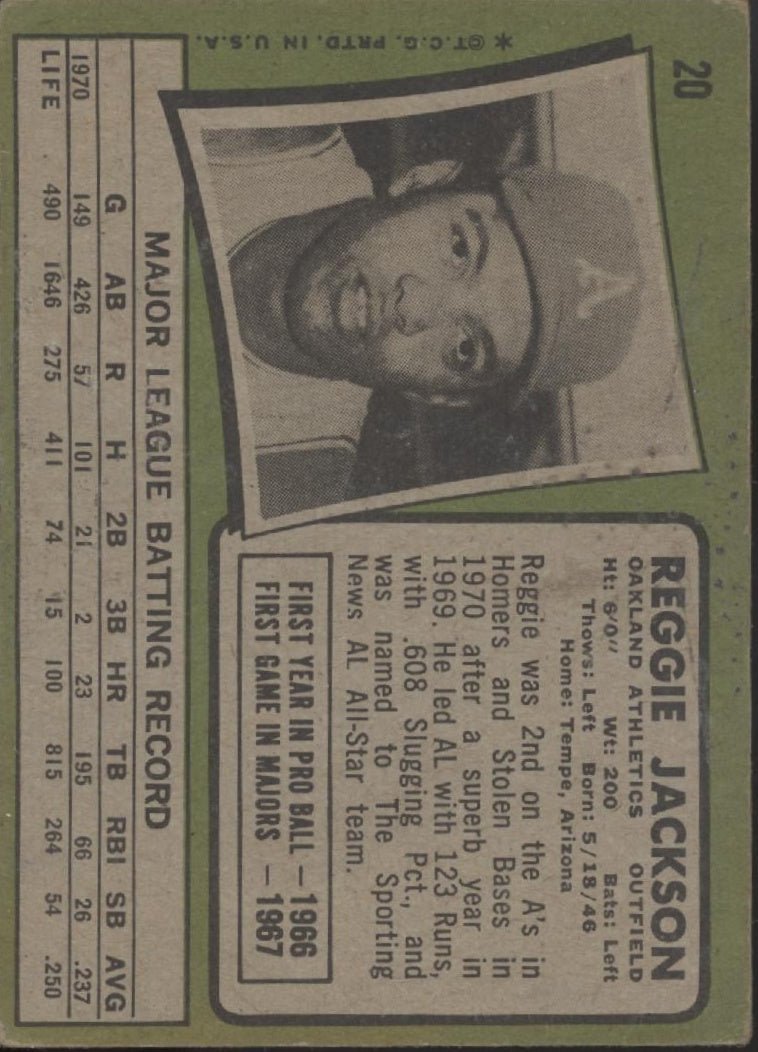 Reggie Jackson 1971 Topps #20 Oakland Athletics PR #1 - Collector Store LLC