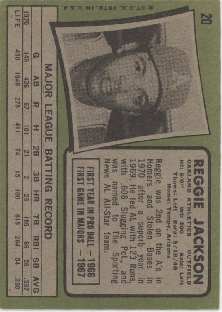 Reggie Jackson 1971 Topps #20 Oakland Athletics VG #3 - Collector Store LLC