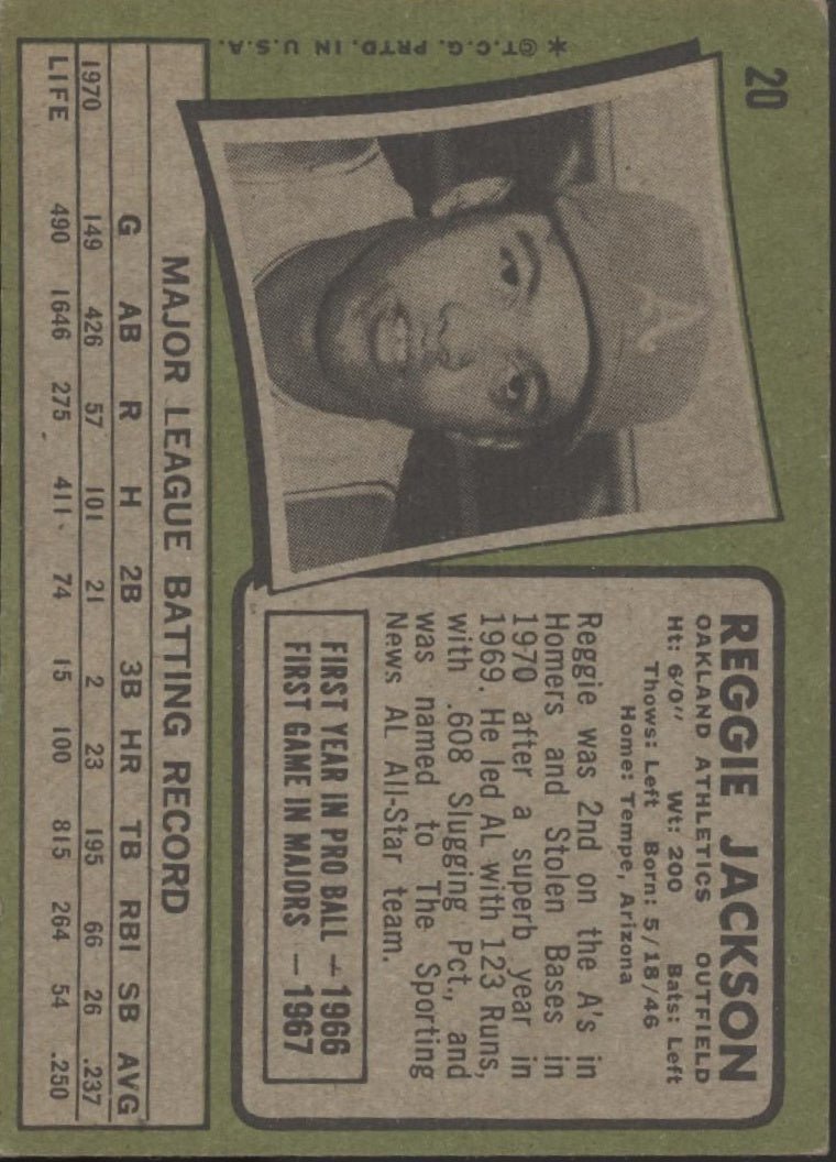 Reggie Jackson 1971 Topps #20 Oakland Athletics VG - EX - Collector Store LLC