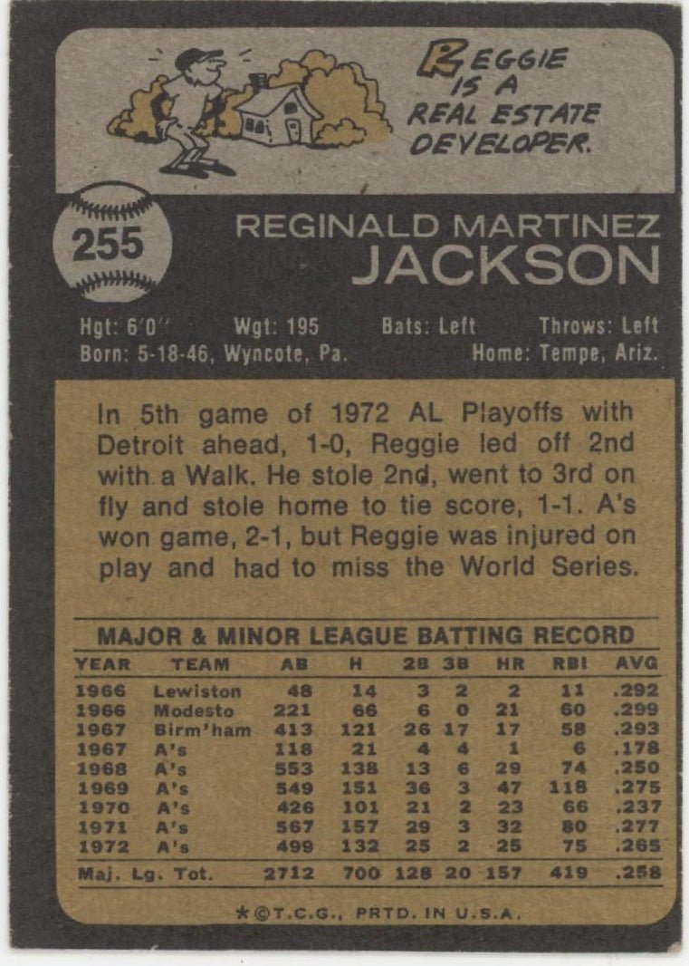 Reggie Jackson 1973 Topps 255 Oakland Athletics VG - EX - Collector Store LLC