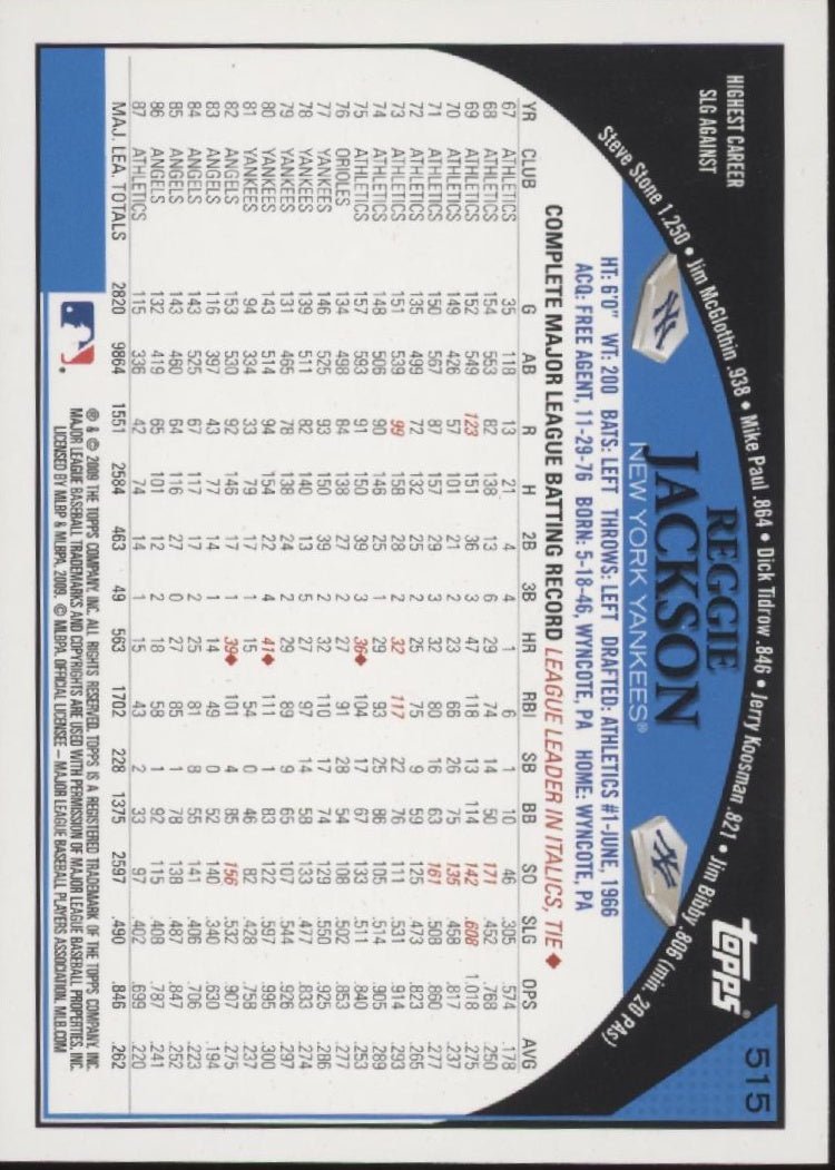 Reggie Jackson 2009 Topps SP Legend Variation #515 - Collector Store LLC