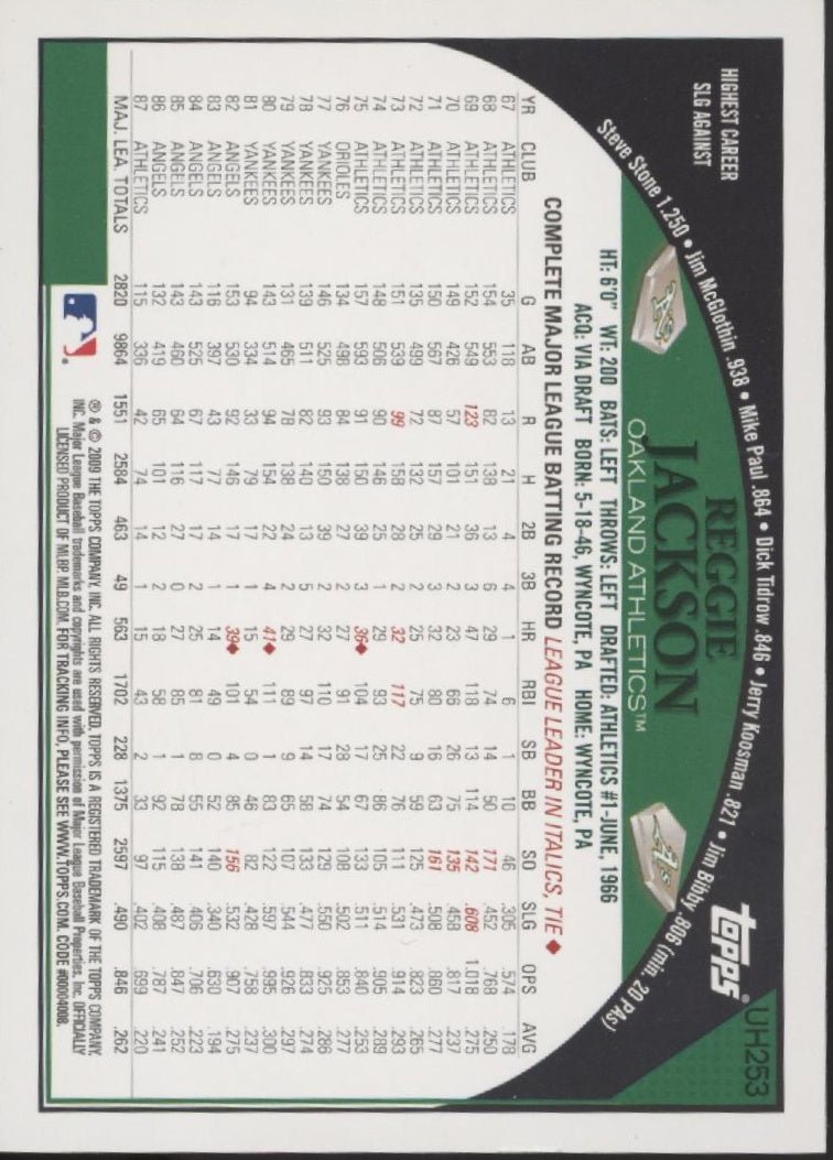 Reggie Jackson 2009 Topps Updates & Highlights SP Legend Variation #UH253 - Collector Store LLC