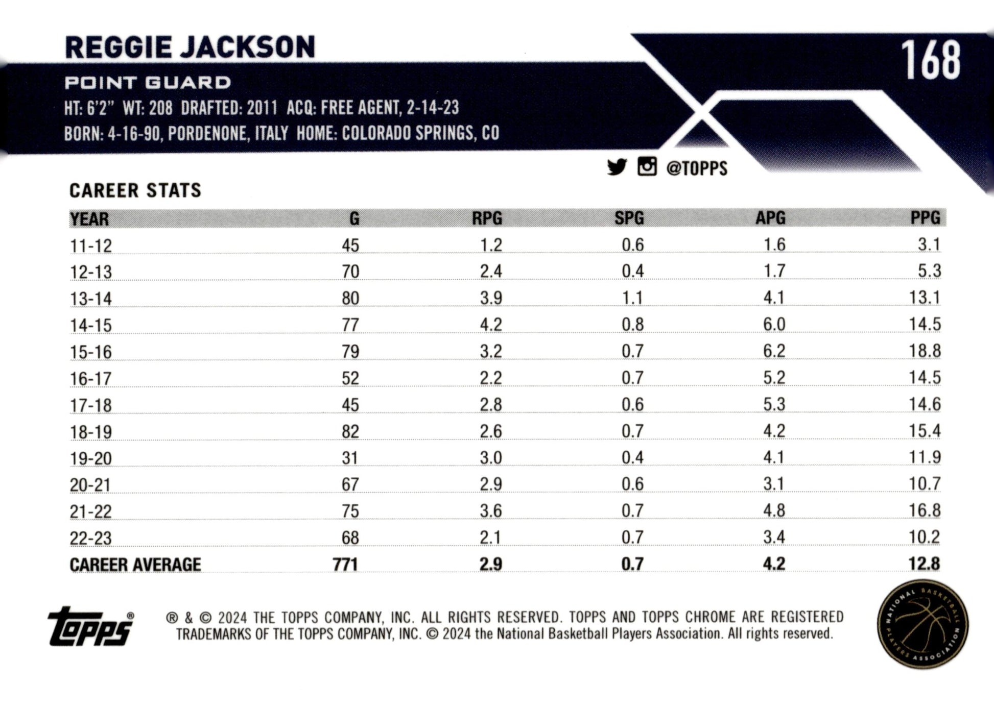Reggie Jackson 2024 Topps Chrome Blue Refractor #168 - Collector Store LLC