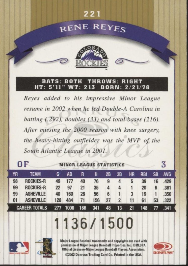 Rene Reyes 2002 Donruss Classics RC 1136/1500 221 - Collector Store LLC