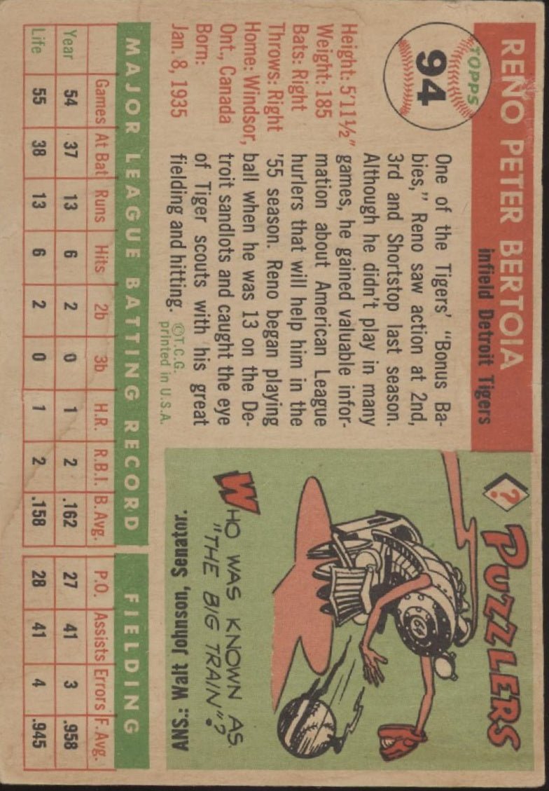 Reno Bertoia 1955 Topps #94 Detroit Tigers GD #2 - Collector Store LLC