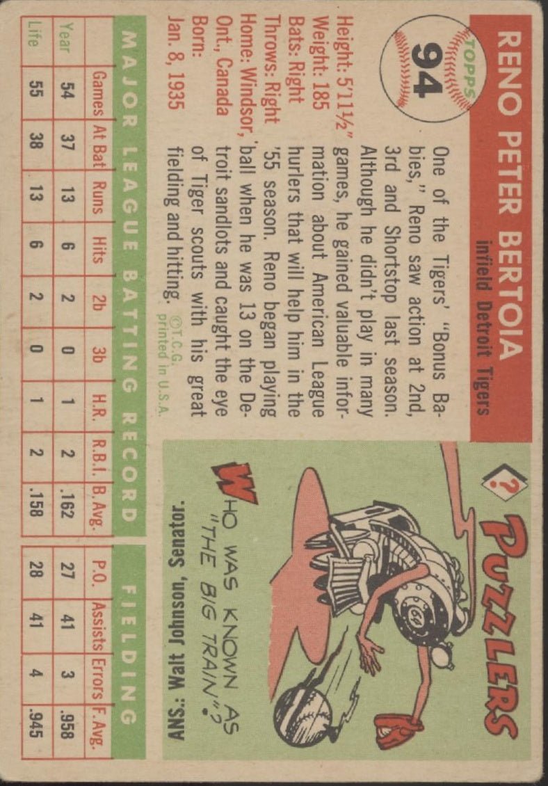 Reno Bertoia 1955 Topps #94 Detroit Tigers VG - Collector Store LLC