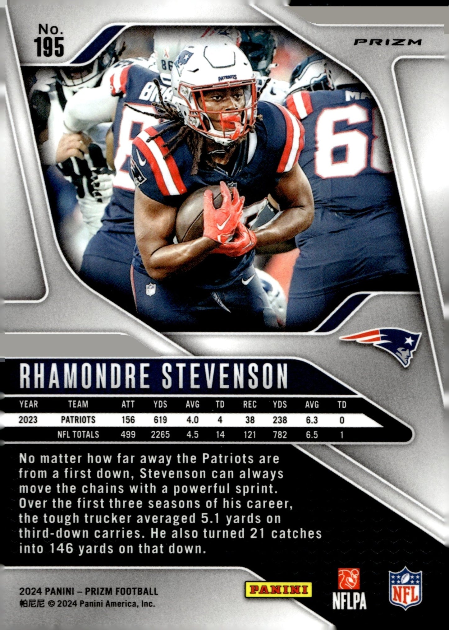 Rhamondre Stevenson 2024 Panini Prizm Red White & Blue Prizm #195 - Collector Store LLC