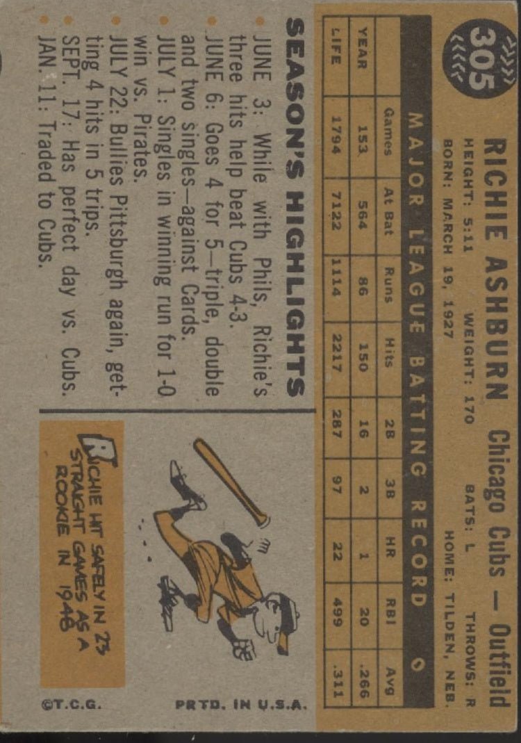 Richie Ashburn 1960 Topps 305 Chicago Cubs VG - Collector Store LLC