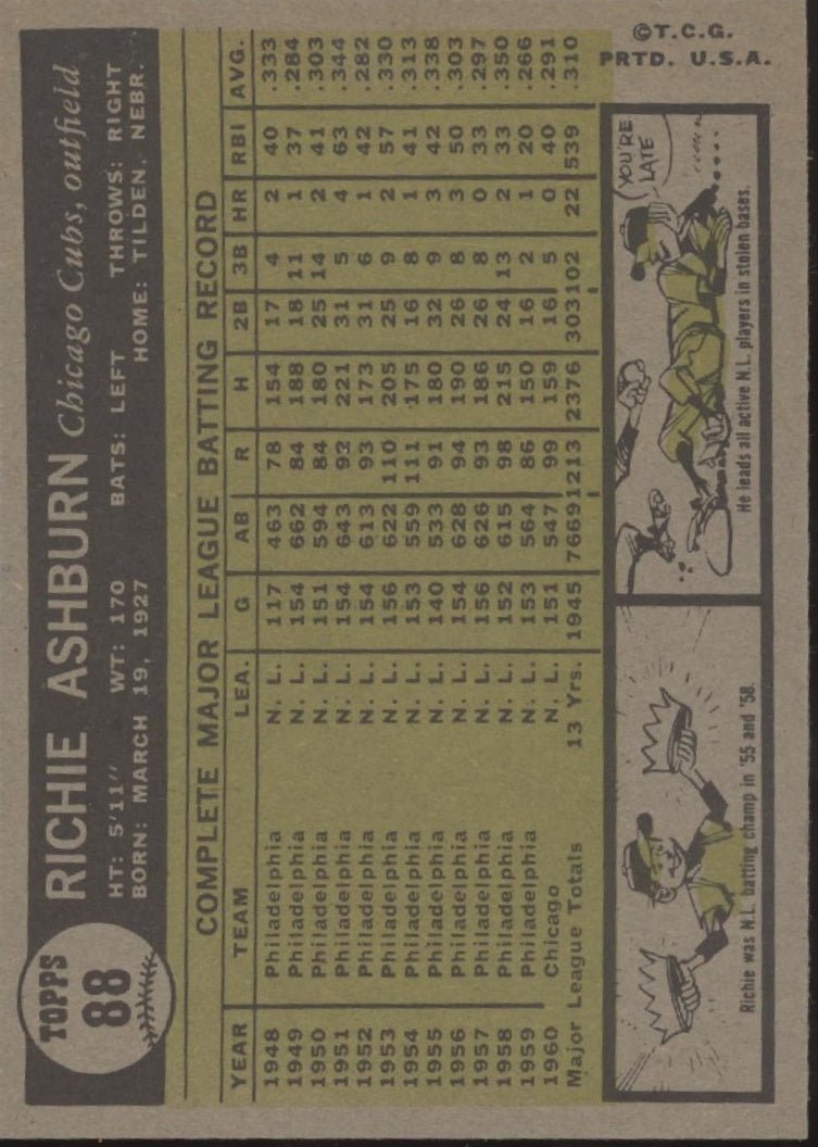 Richie Ashburn 1961 Topps #88 Chicago Cubs EX - NM - Collector Store LLC