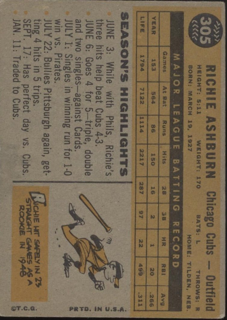 Richie Ashburn 1962 Topps #305 Chicago Cubs VG - Collector Store LLC