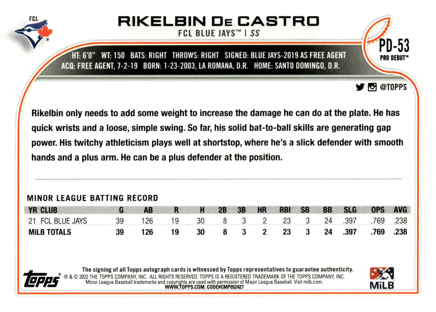 Rikelbin De Castro 2022 Topps Pro Debut Auto #PD - 53 - Collector Store LLC