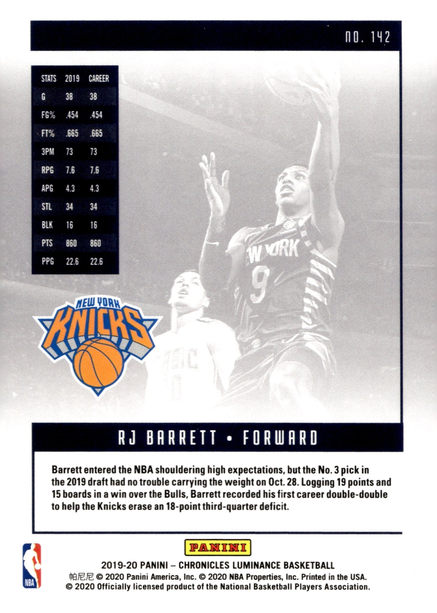 RJ Barrett 2019 - 20 Panini Chronicles Luminance RC #142 - Collector Store LLC